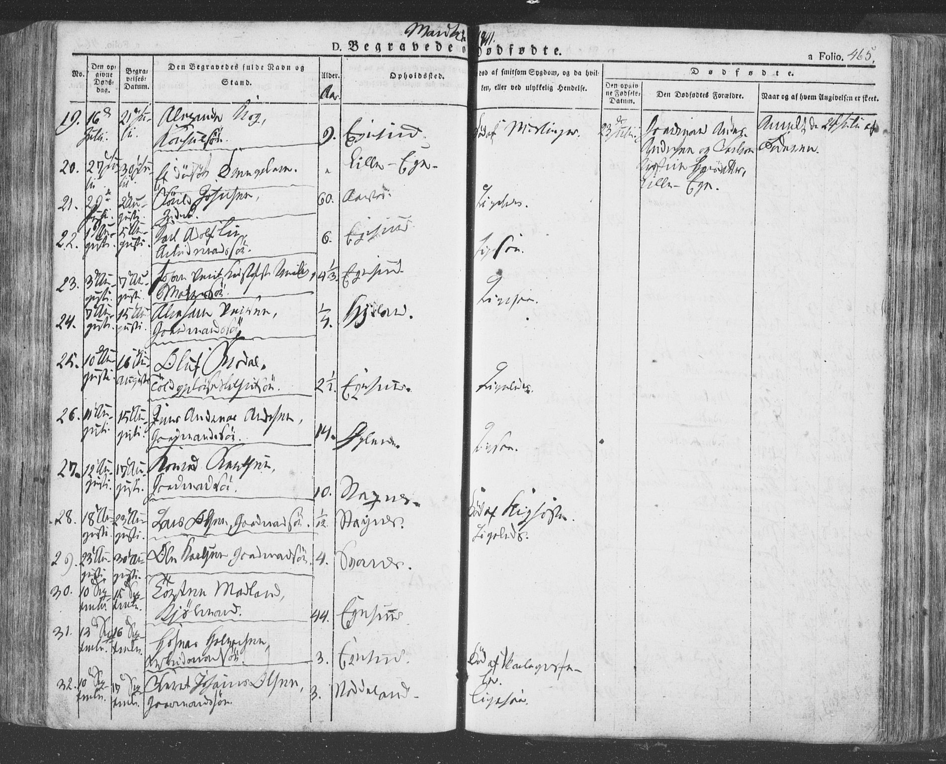 Eigersund sokneprestkontor, AV/SAST-A-101807/S08/L0009: Parish register (official) no. A 9, 1827-1850, p. 465