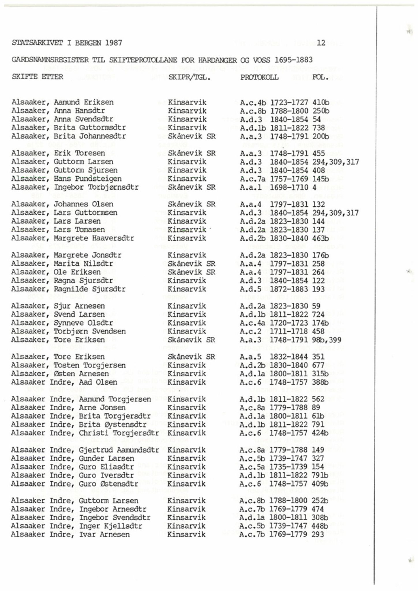 Hardanger og Voss sorenskriveri, SAB/A-2501/4, 1695-1883, p. 1012