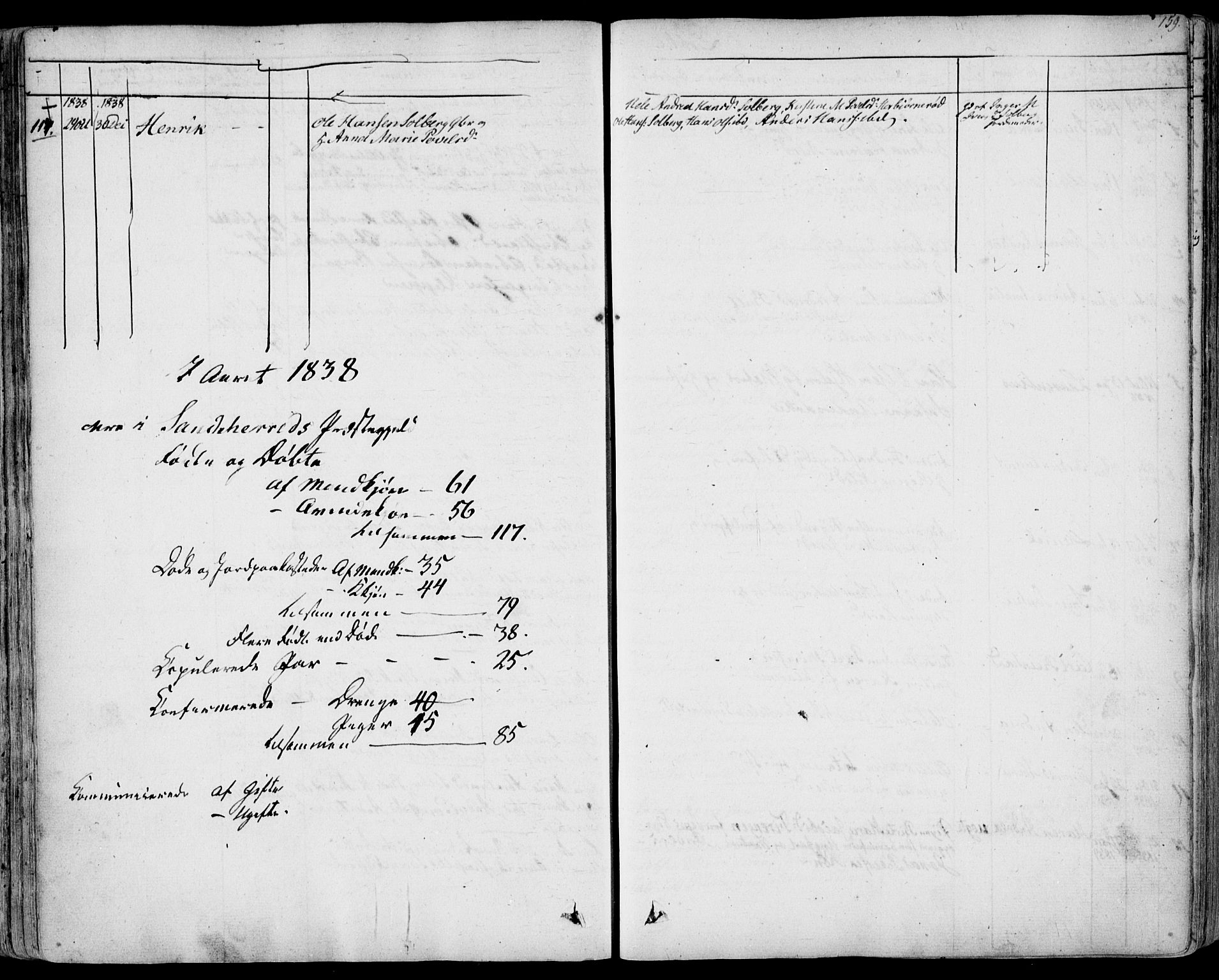 Sandar kirkebøker, SAKO/A-243/F/Fa/L0005: Parish register (official) no. 5, 1832-1847, p. 158-159