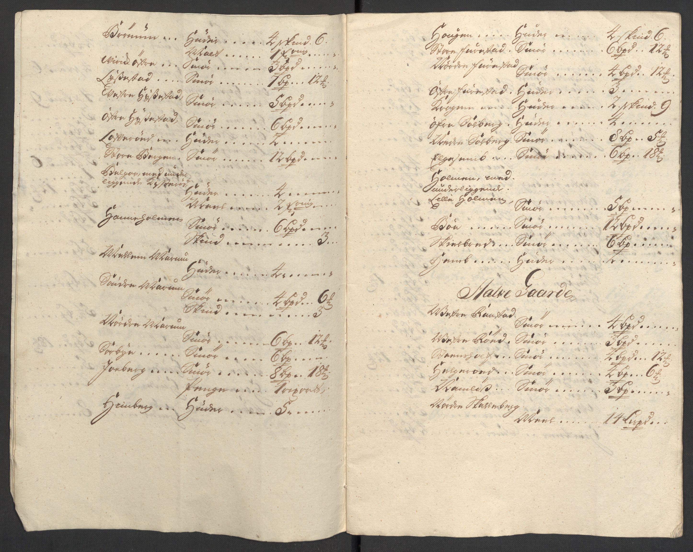 Rentekammeret inntil 1814, Reviderte regnskaper, Fogderegnskap, AV/RA-EA-4092/R33/L1983: Fogderegnskap Larvik grevskap, 1711, p. 28