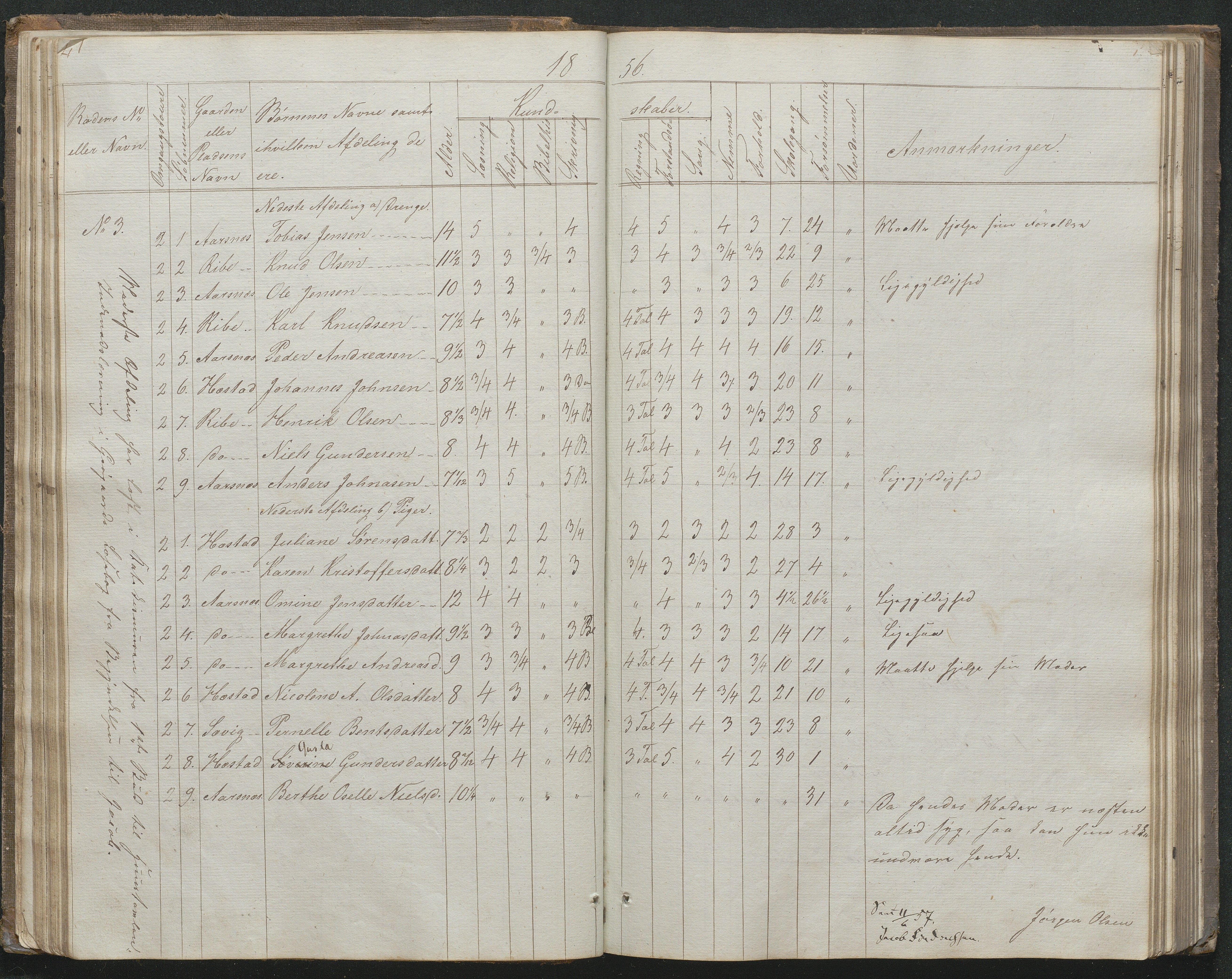 Høvåg kommune, AAKS/KA0927-PK/1/05/L0395: Eksamensprotokoll for Vesterhus skoledistrikt, 1850-1862, p. 42