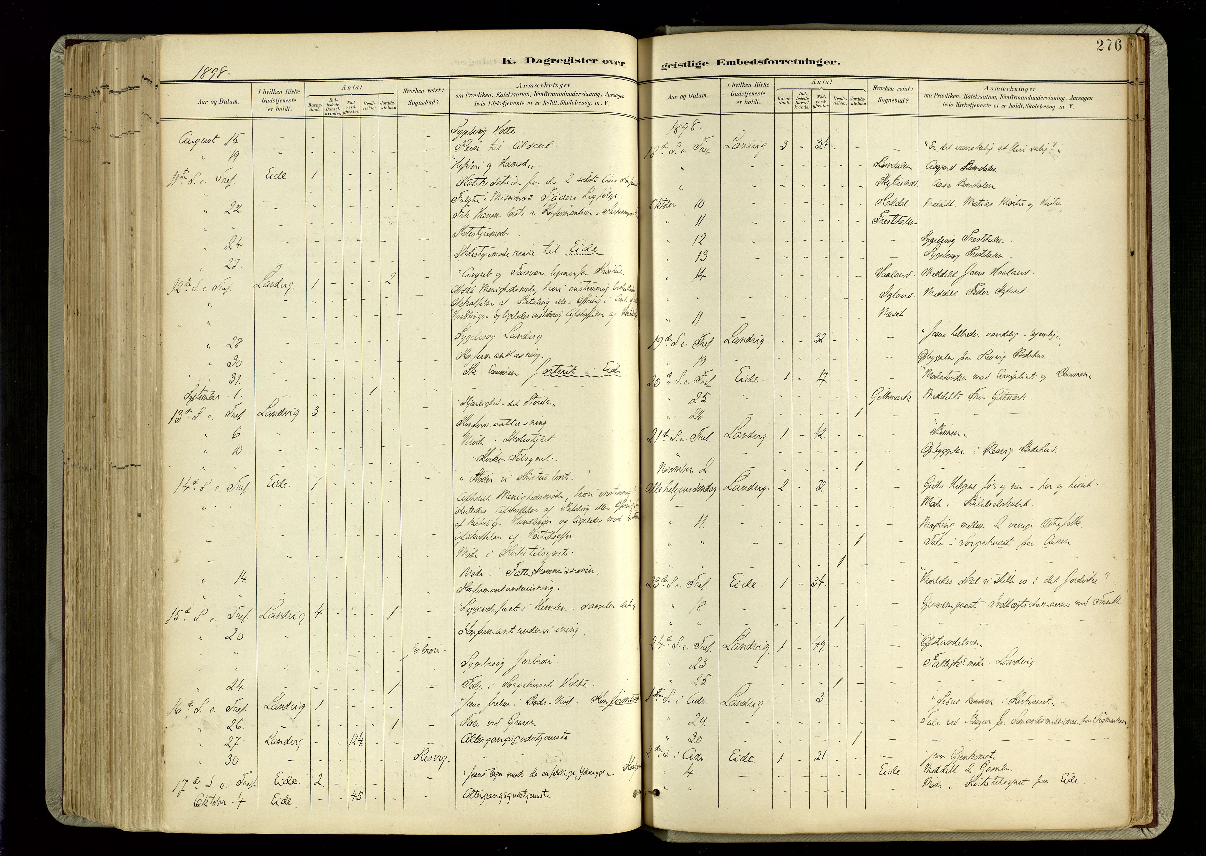 Hommedal sokneprestkontor, SAK/1111-0023/F/Fa/Fab/L0007: Parish register (official) no. A 7, 1898-1924, p. 276