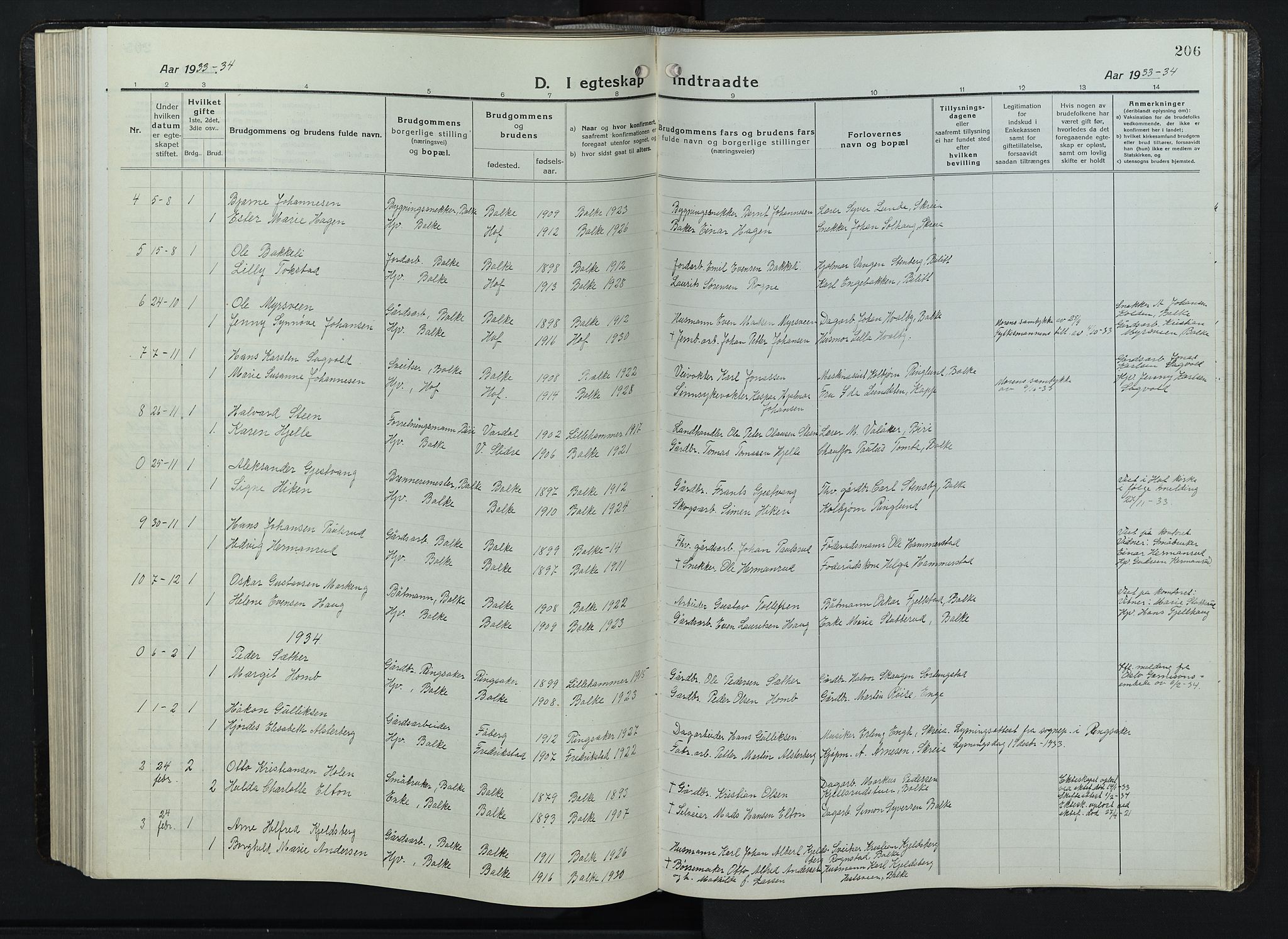 Balke prestekontor, SAH/PREST-106/H/Ha/Hab/L0001: Parish register (copy) no. 1, 1920-1955, p. 206