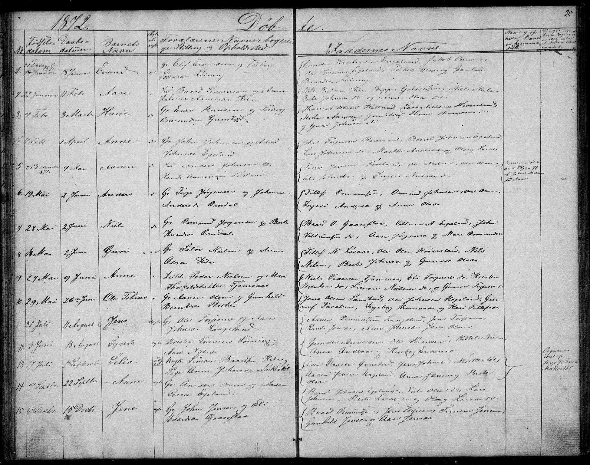 Vennesla sokneprestkontor, SAK/1111-0045/Fb/Fba/L0002: Parish register (copy) no. B 2, 1859-1889, p. 25
