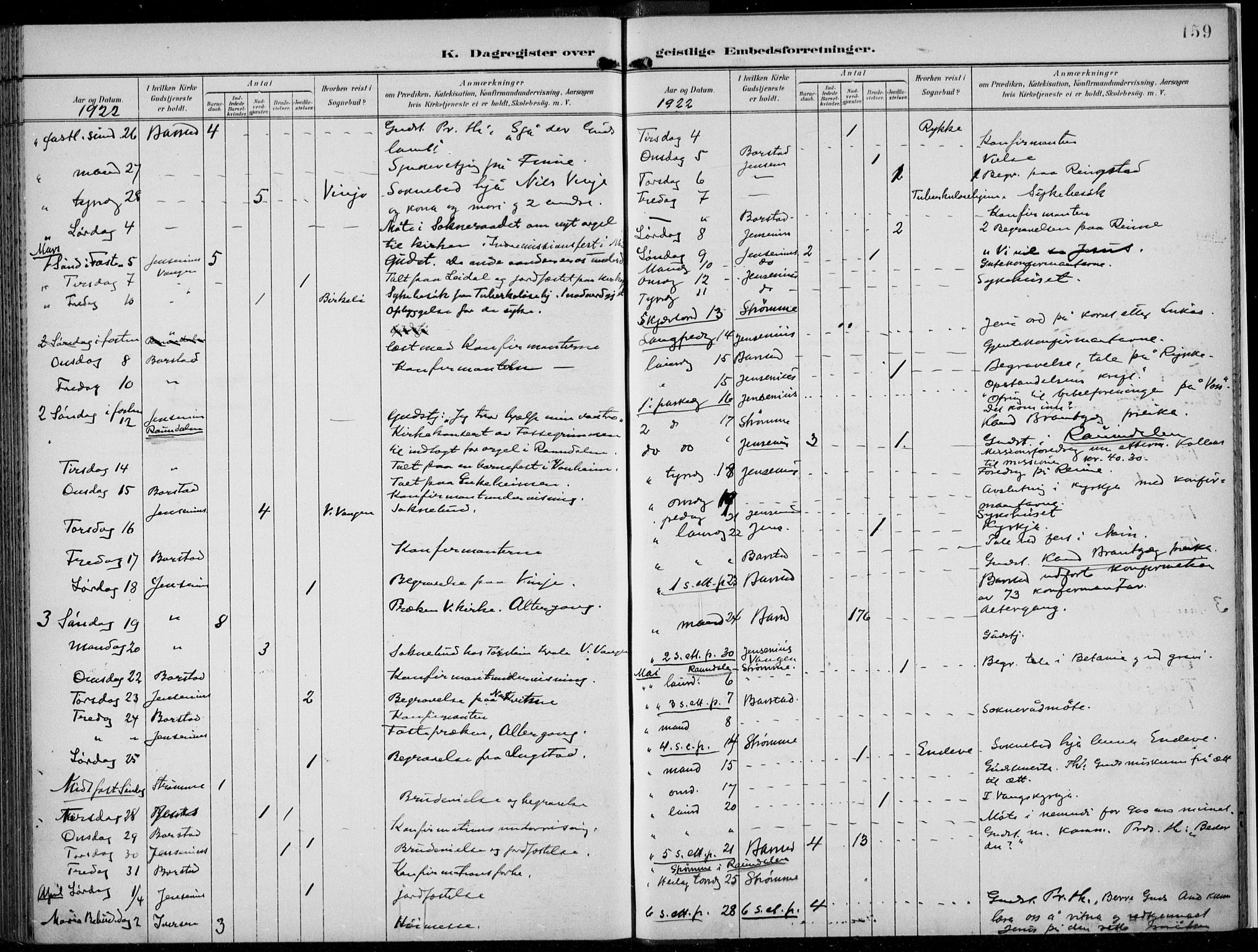 Voss sokneprestembete, AV/SAB-A-79001/H/Haa: Parish register (official) no. F  1, 1898-1926, p. 159