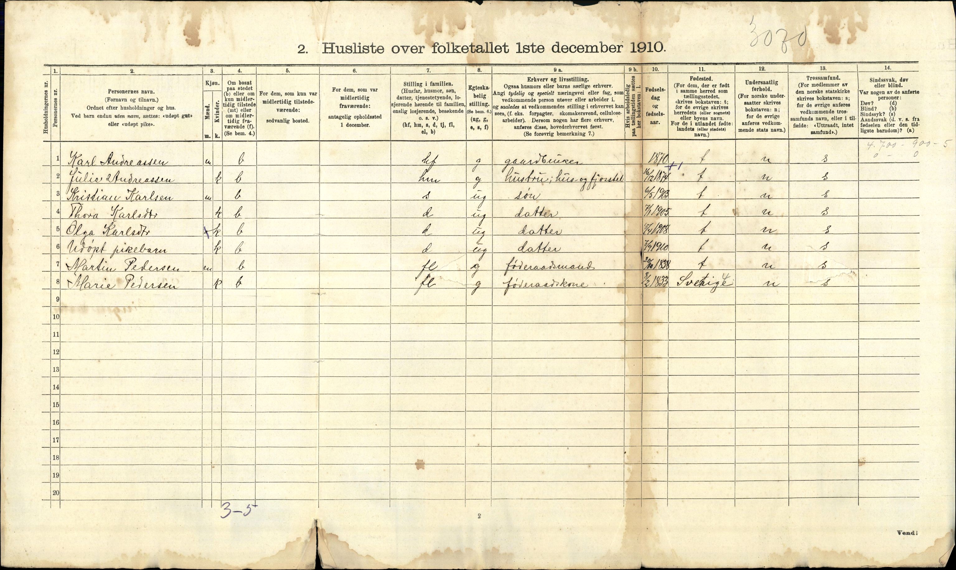 RA, 1910 census for Trøgstad, 1910, p. 680