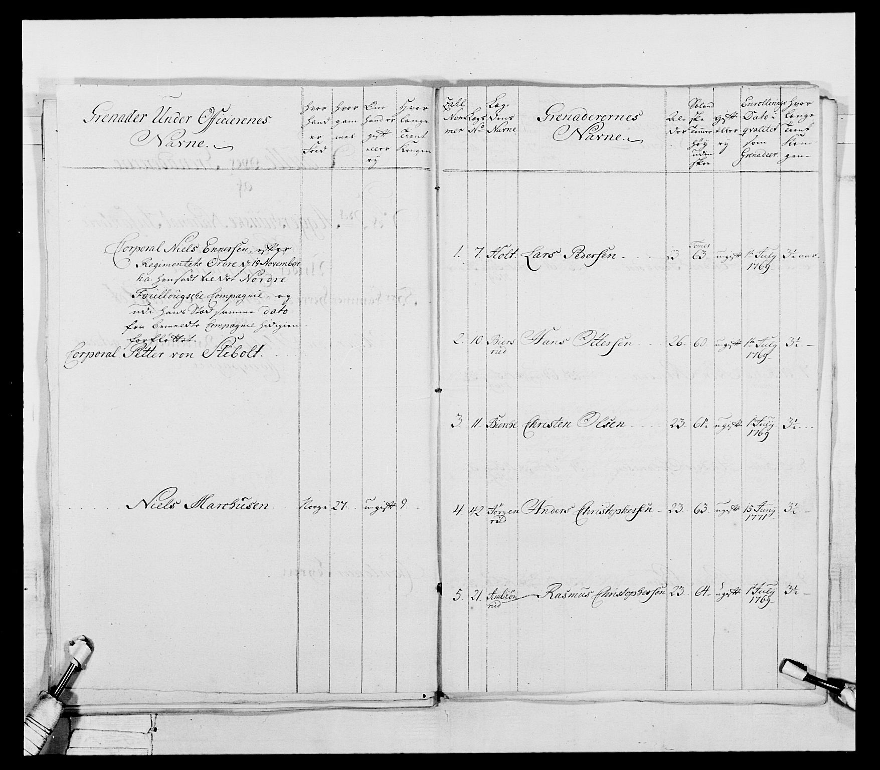 Generalitets- og kommissariatskollegiet, Det kongelige norske kommissariatskollegium, RA/EA-5420/E/Eh/L0043a: 2. Akershusiske nasjonale infanteriregiment, 1767-1778, p. 255