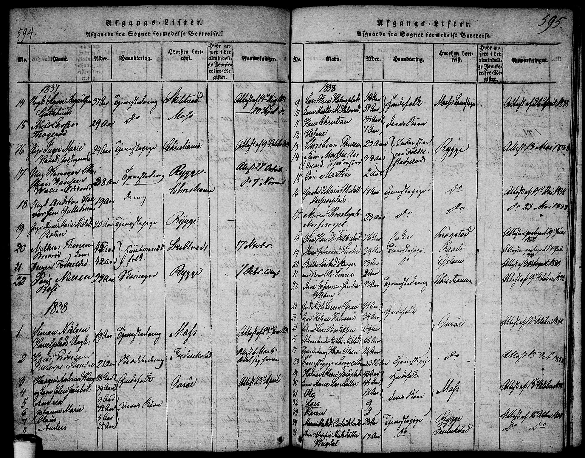 Våler prestekontor Kirkebøker, AV/SAO-A-11083/F/Fa/L0005: Parish register (official) no. I 5, 1815-1839, p. 594-595