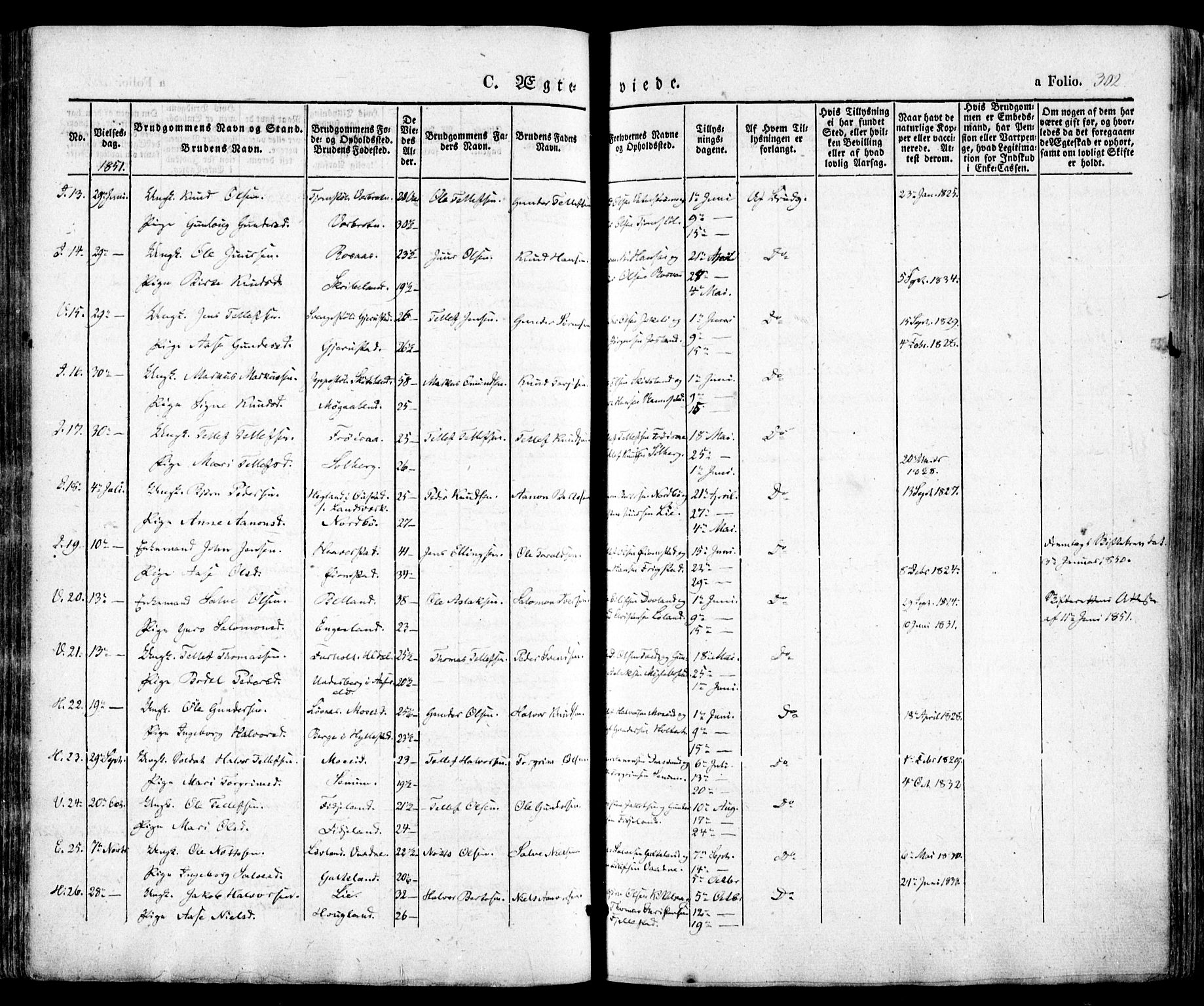 Evje sokneprestkontor, AV/SAK-1111-0008/F/Fa/Faa/L0005: Parish register (official) no. A 5, 1843-1865, p. 302