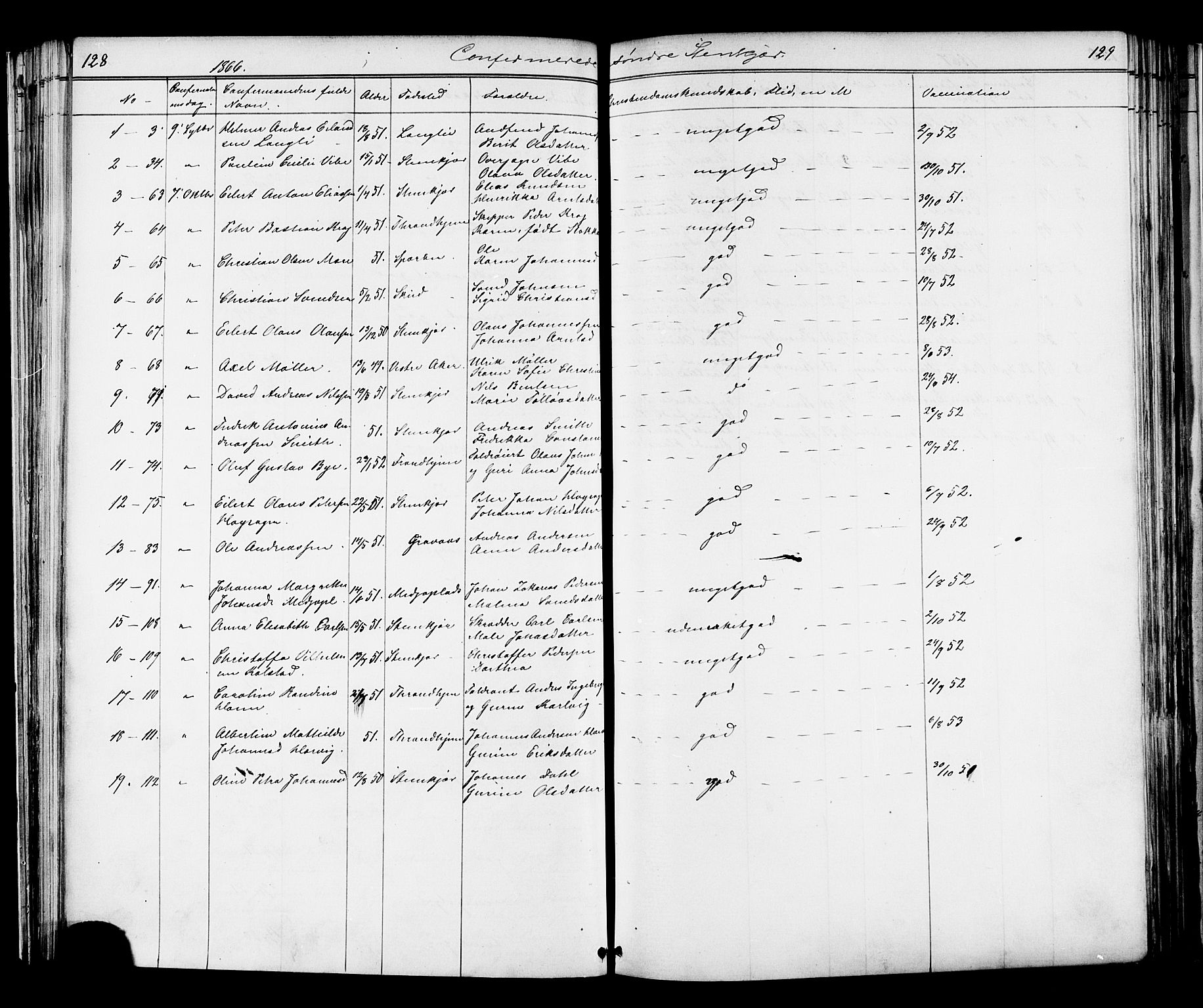Ministerialprotokoller, klokkerbøker og fødselsregistre - Nord-Trøndelag, SAT/A-1458/739/L0367: Parish register (official) no. 739A01 /1, 1838-1868, p. 128-129