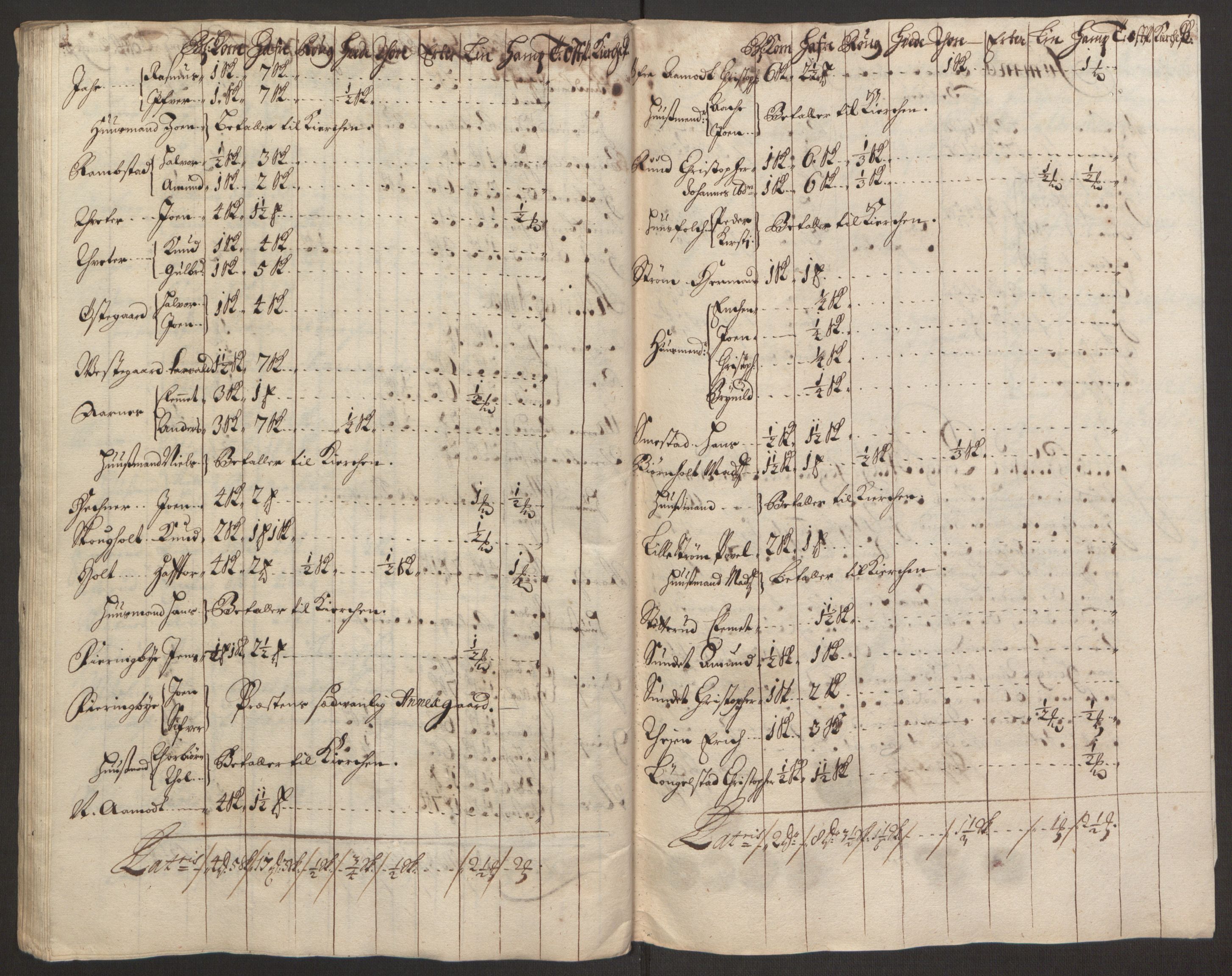 Rentekammeret inntil 1814, Reviderte regnskaper, Fogderegnskap, AV/RA-EA-4092/R11/L0579: Fogderegnskap Nedre Romerike, 1694-1695, p. 280