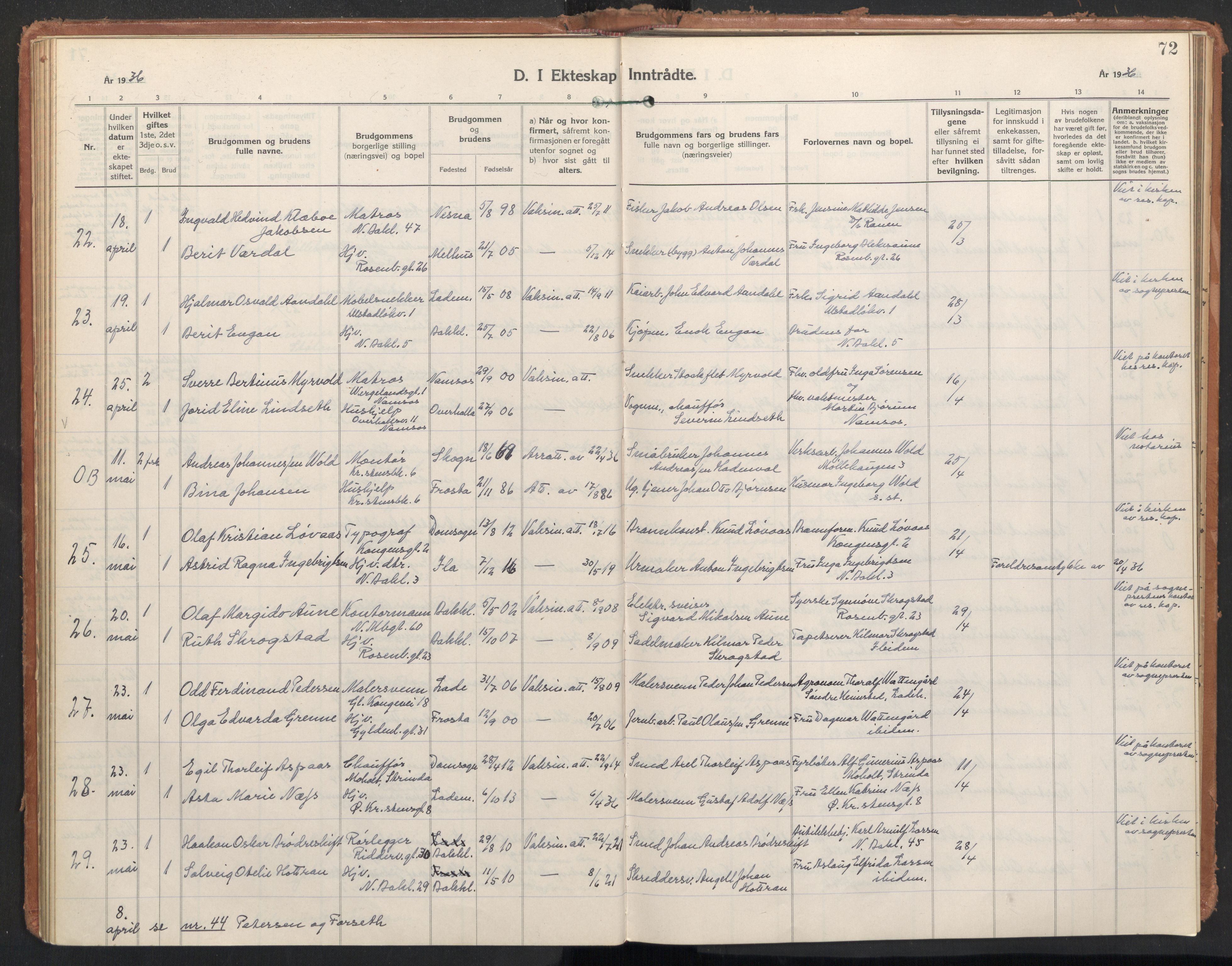 Ministerialprotokoller, klokkerbøker og fødselsregistre - Sør-Trøndelag, AV/SAT-A-1456/604/L0209: Parish register (official) no. 604A29, 1931-1945, p. 72