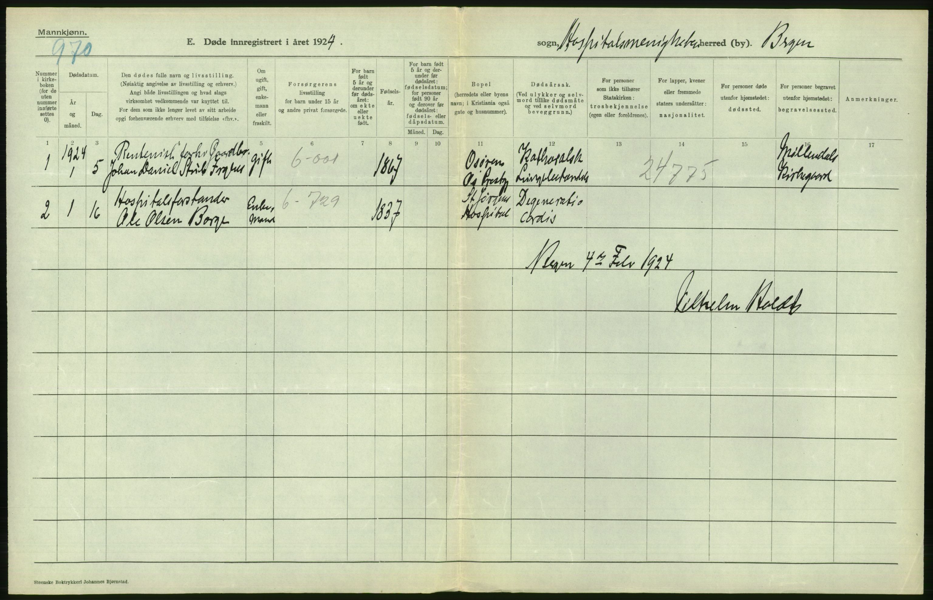 Statistisk sentralbyrå, Sosiodemografiske emner, Befolkning, RA/S-2228/D/Df/Dfc/Dfcd/L0028: Bergen: Gifte, døde., 1924, p. 338