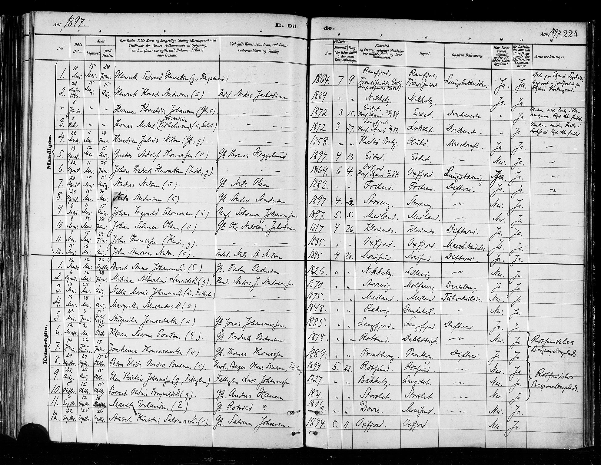 Skjervøy sokneprestkontor, SATØ/S-1300/H/Ha/Haa/L0010kirke: Parish register (official) no. 10, 1887-1898, p. 224