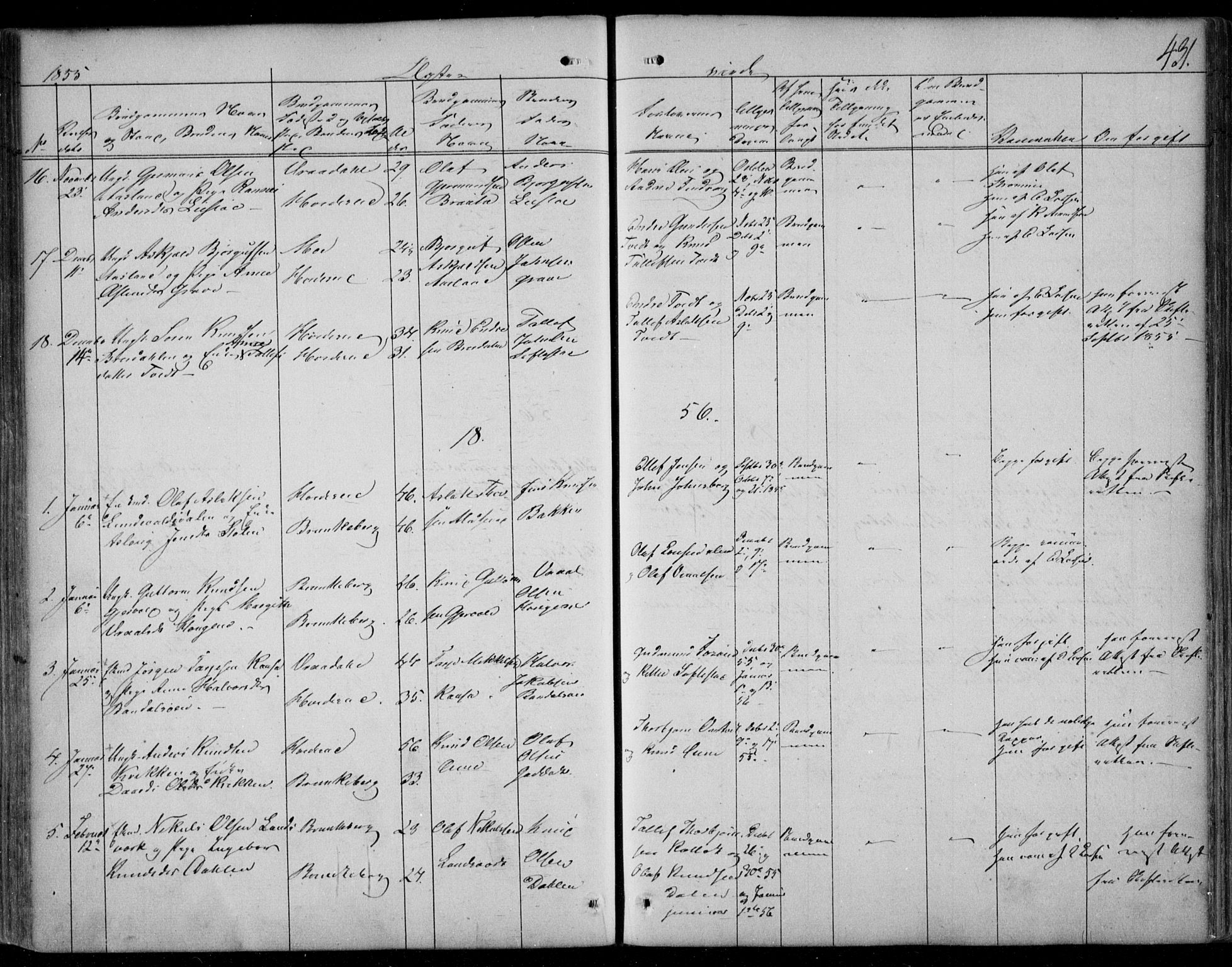 Kviteseid kirkebøker, AV/SAKO-A-276/F/Fa/L0006: Parish register (official) no. I 6, 1836-1858, p. 431