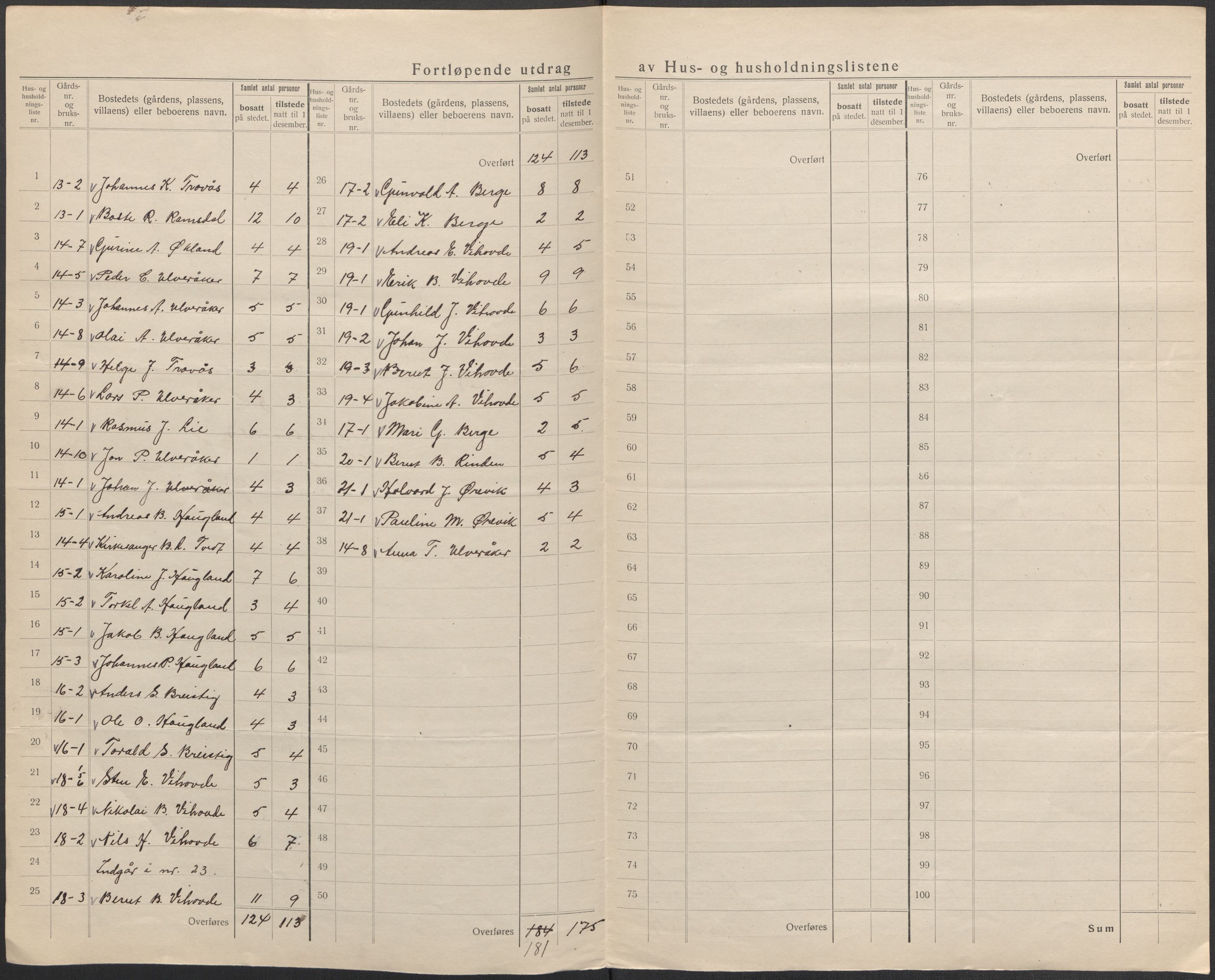 SAB, 1920 census for Valestrand, 1920, p. 11