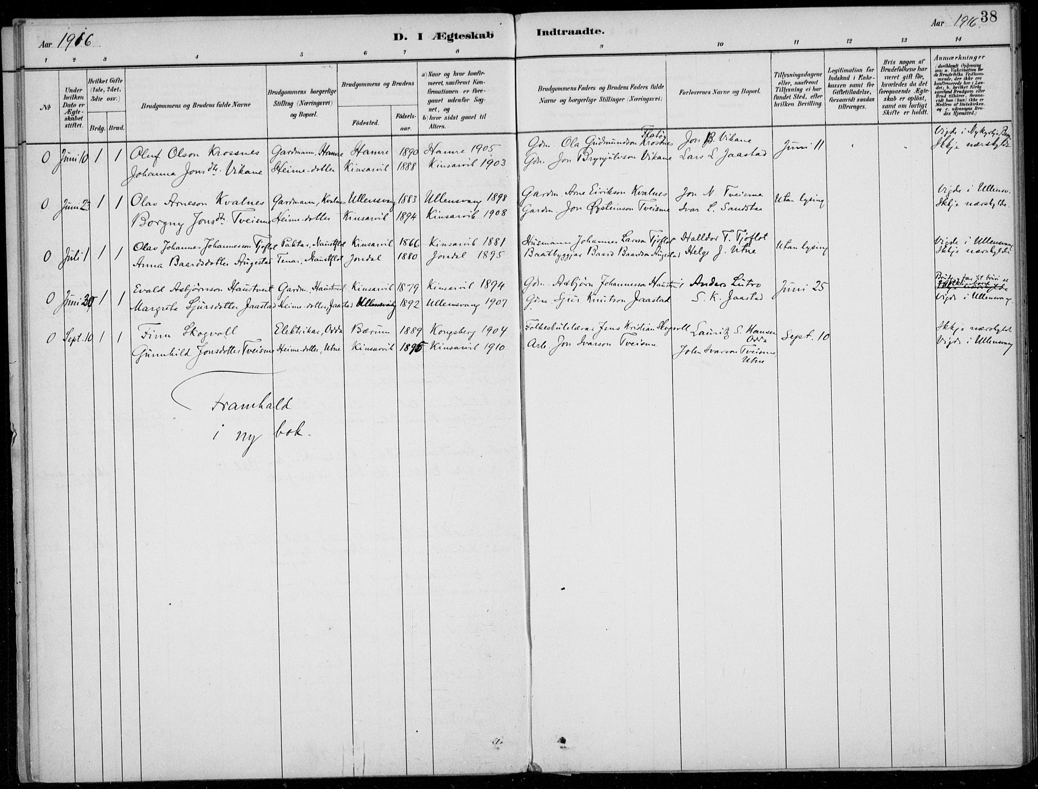 Ullensvang sokneprestembete, SAB/A-78701/H/Haa: Parish register (official) no. E  3, 1883-1916, p. 38