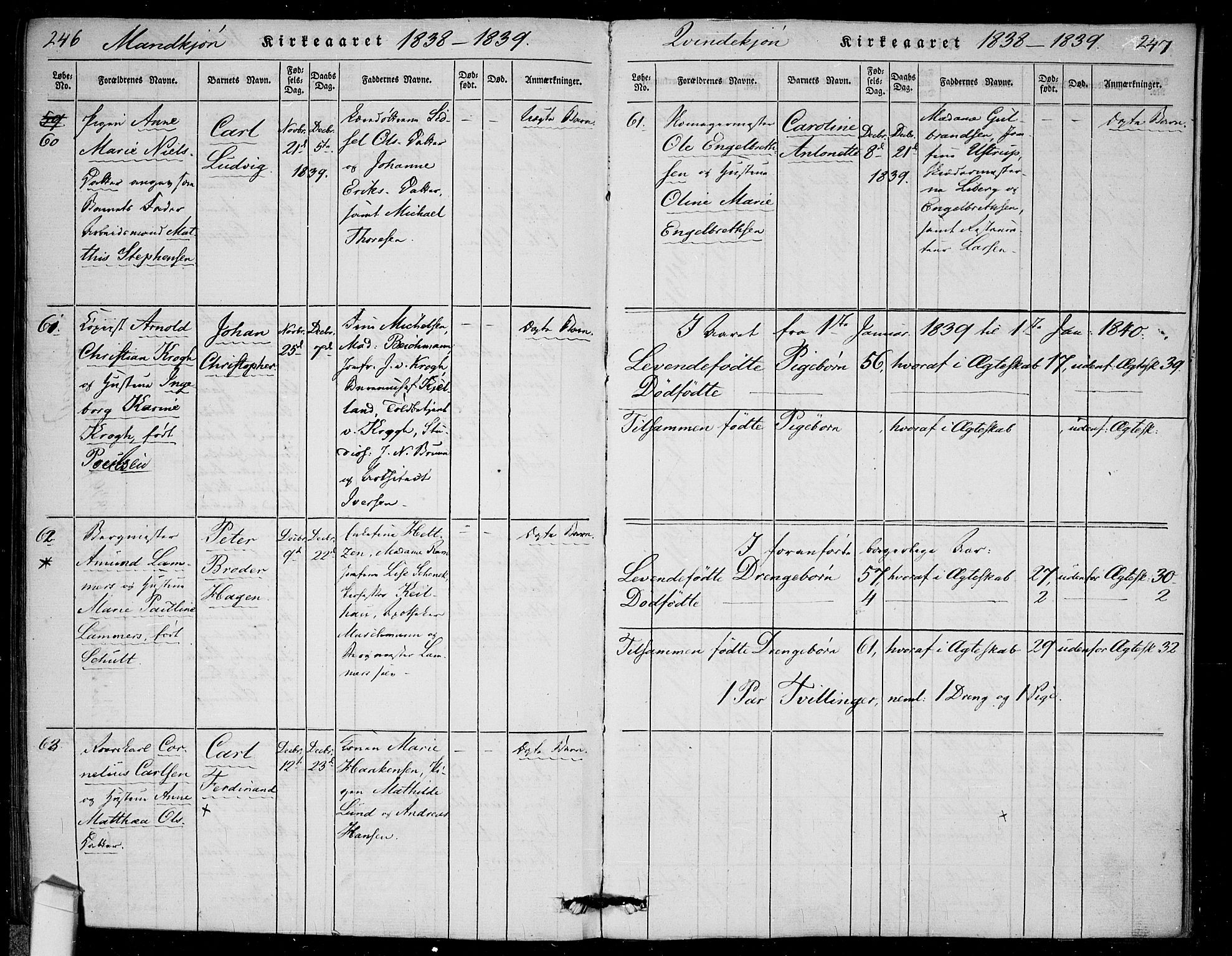 Rikshospitalet prestekontor Kirkebøker, AV/SAO-A-10309b/F/L0002: Parish register (official) no. 2, 1832-1840, p. 246-247