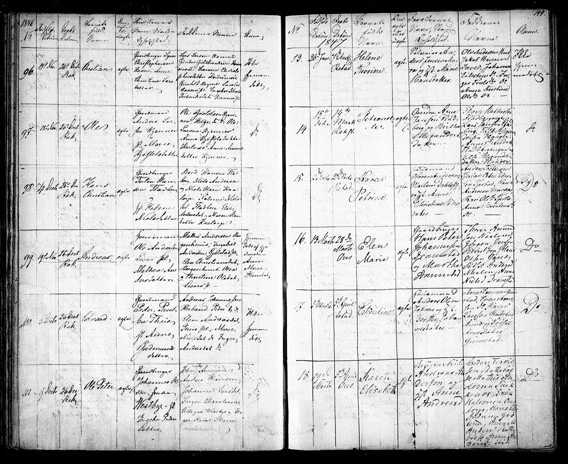 Rakkestad prestekontor Kirkebøker, AV/SAO-A-2008/F/Fa/L0008: Parish register (official) no. I 8, 1842-1849, p. 143-144