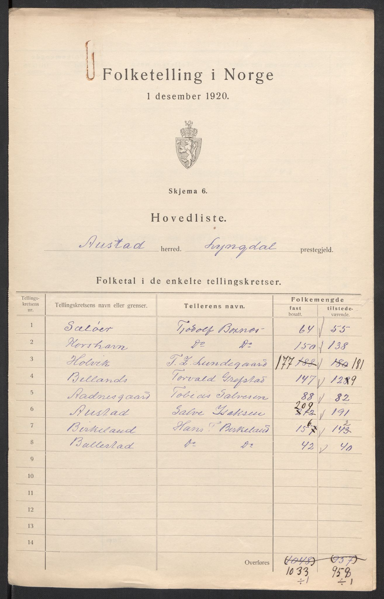 SAK, 1920 census for Austad, 1920, p. 8