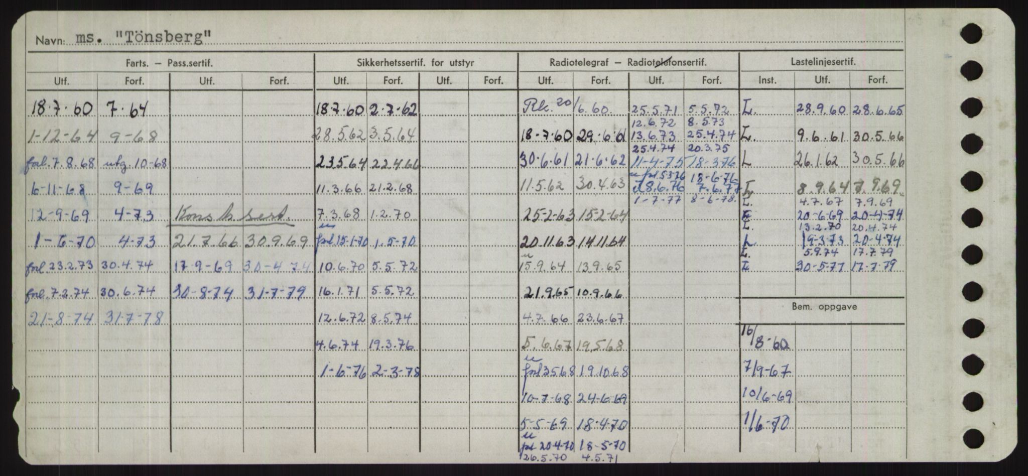 Sjøfartsdirektoratet med forløpere, Skipsmålingen, AV/RA-S-1627/H/Hd/L0039: Fartøy, Ti-Tø, p. 916