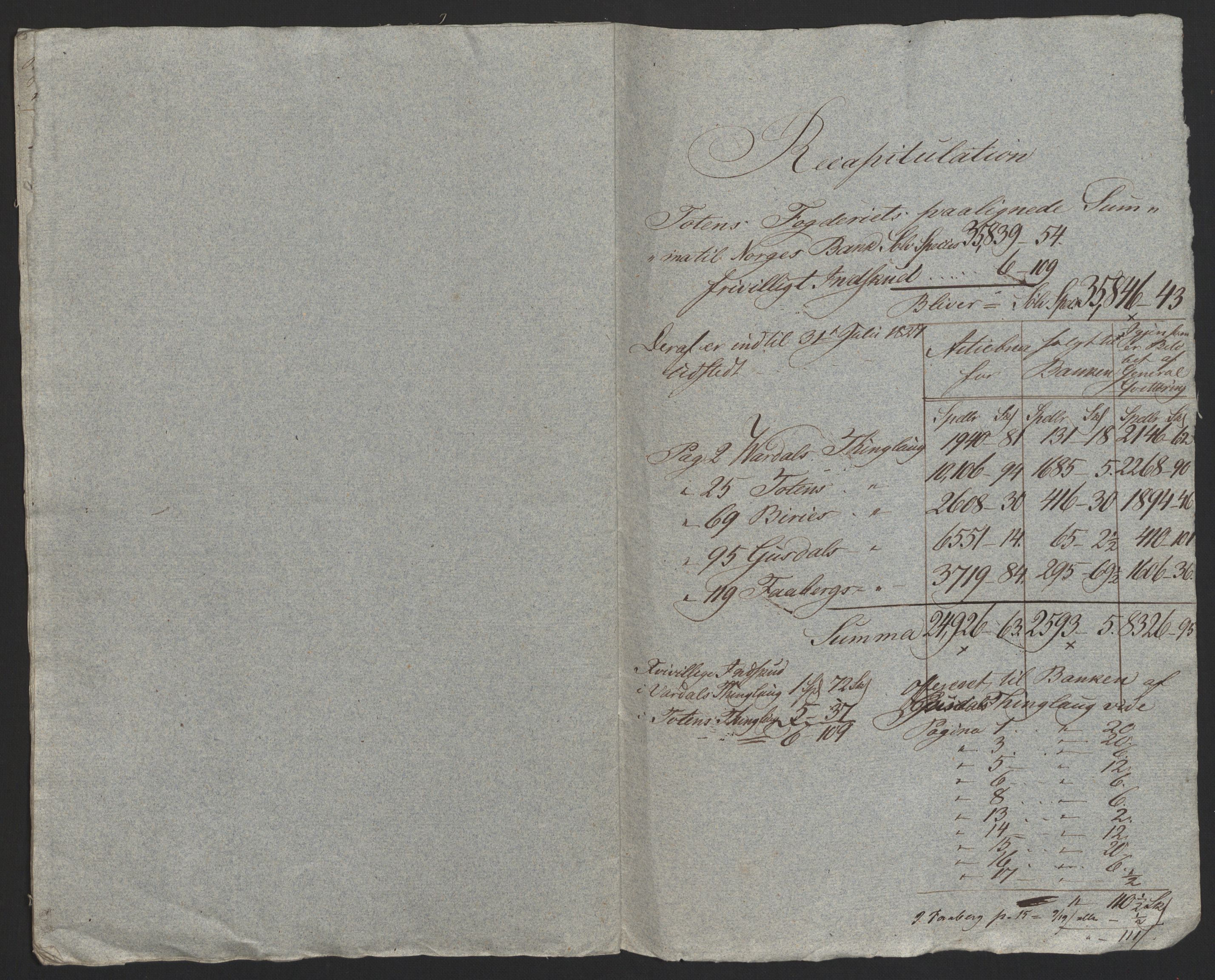Sølvskatten 1816, NOBA/SOLVSKATTEN/A/L0013: Bind 14: Toten fogderi, 1816, p. 11