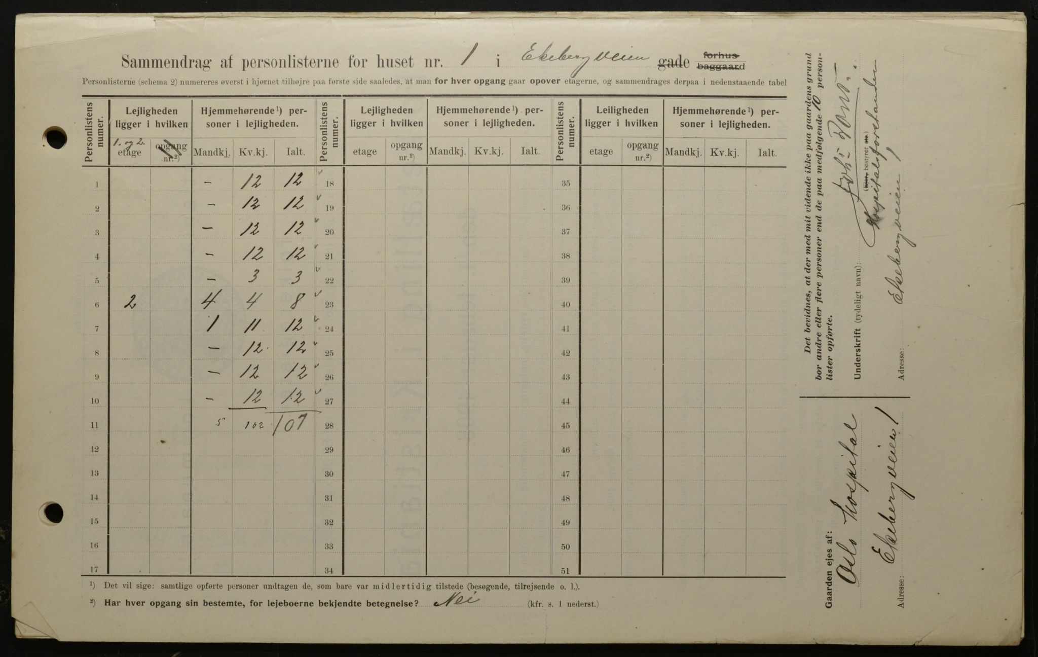 OBA, Municipal Census 1908 for Kristiania, 1908, p. 18417