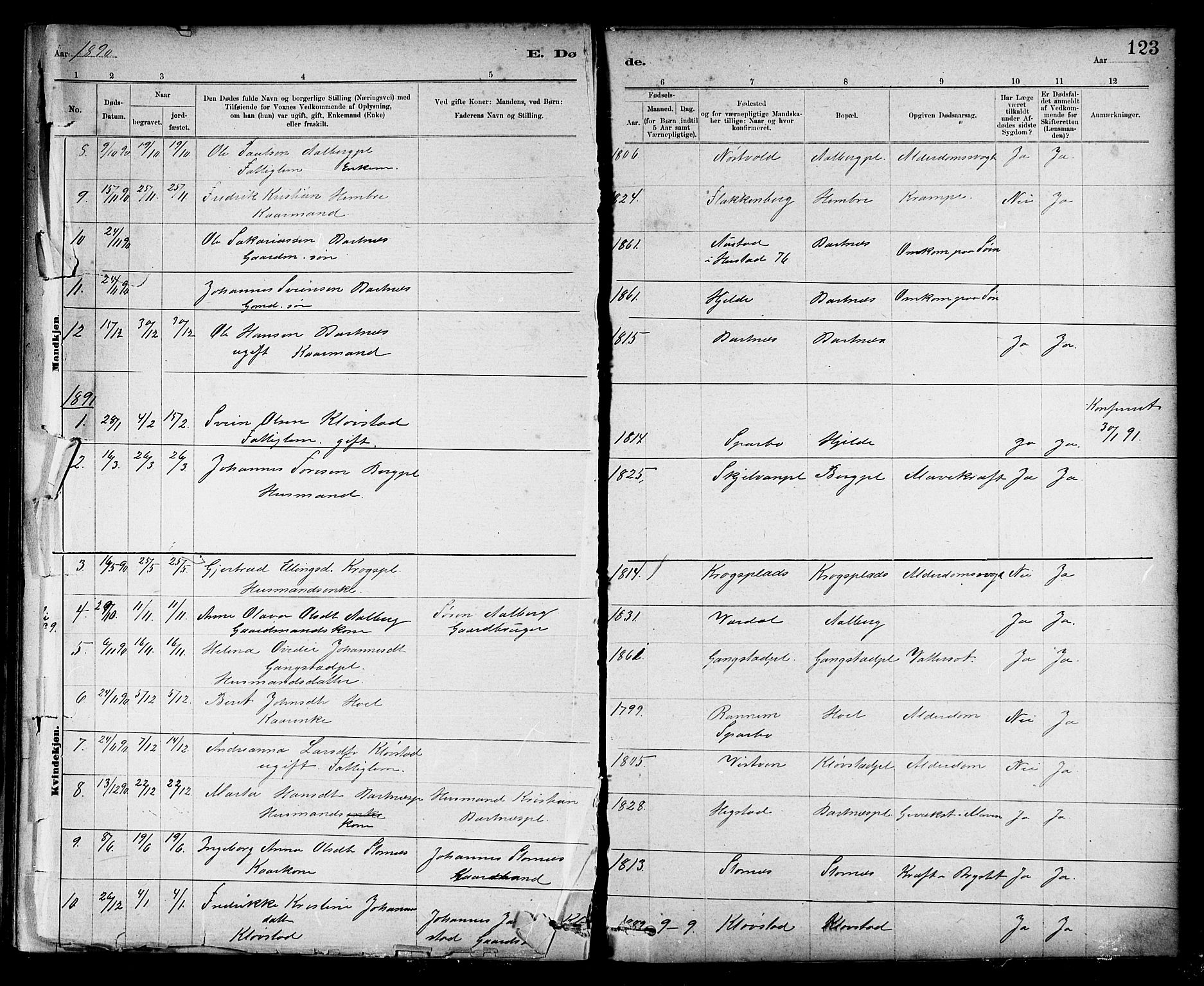 Ministerialprotokoller, klokkerbøker og fødselsregistre - Nord-Trøndelag, AV/SAT-A-1458/732/L0318: Parish register (copy) no. 732C02, 1881-1911, p. 123