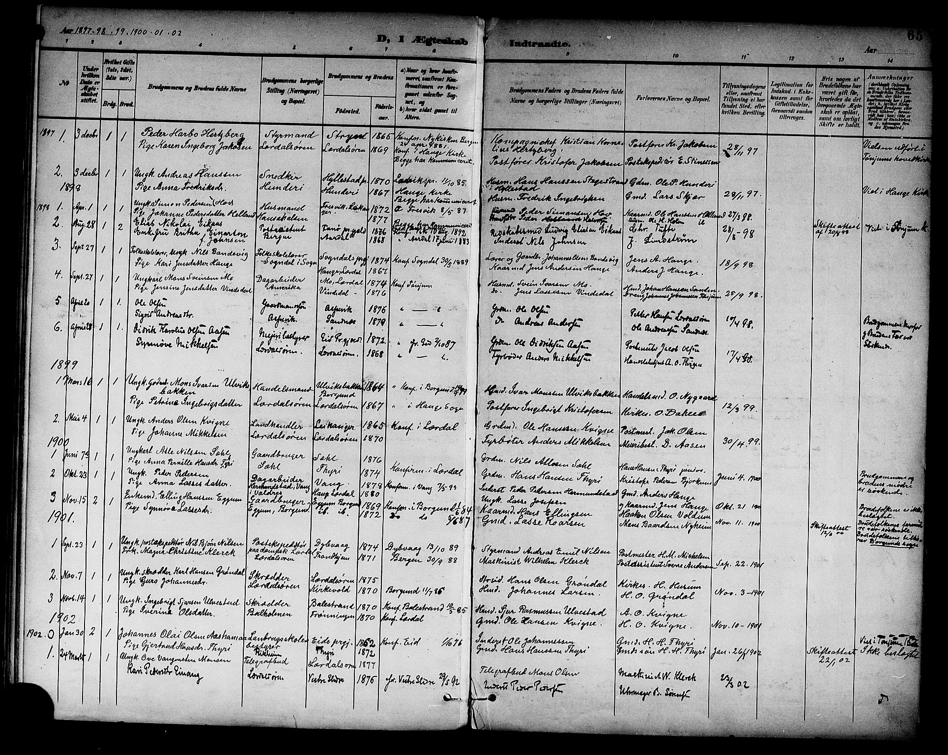 Lærdal sokneprestembete, AV/SAB-A-81201: Parish register (copy) no. C 1, 1897-1925, p. 65