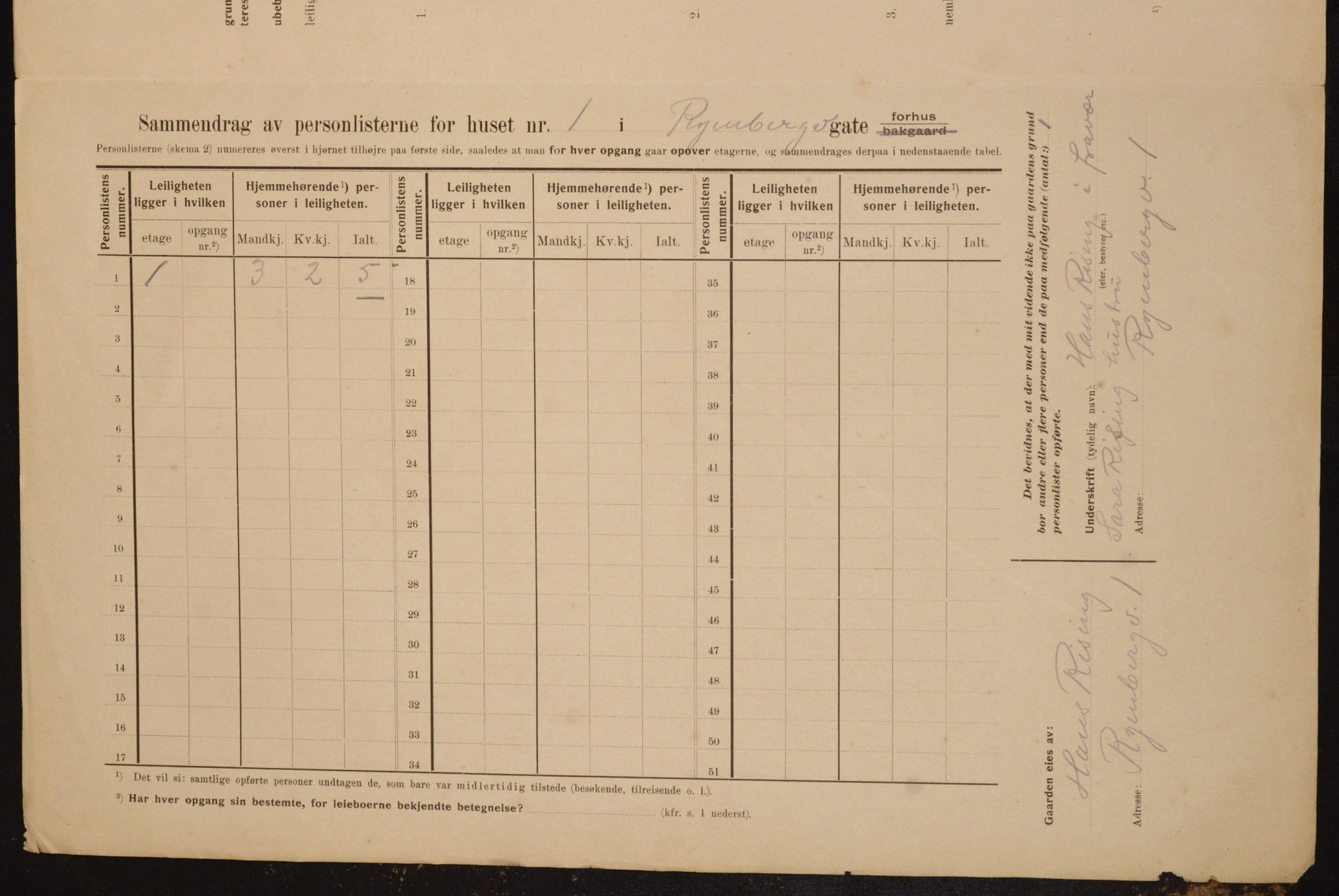 OBA, Municipal Census 1910 for Kristiania, 1910, p. 81950