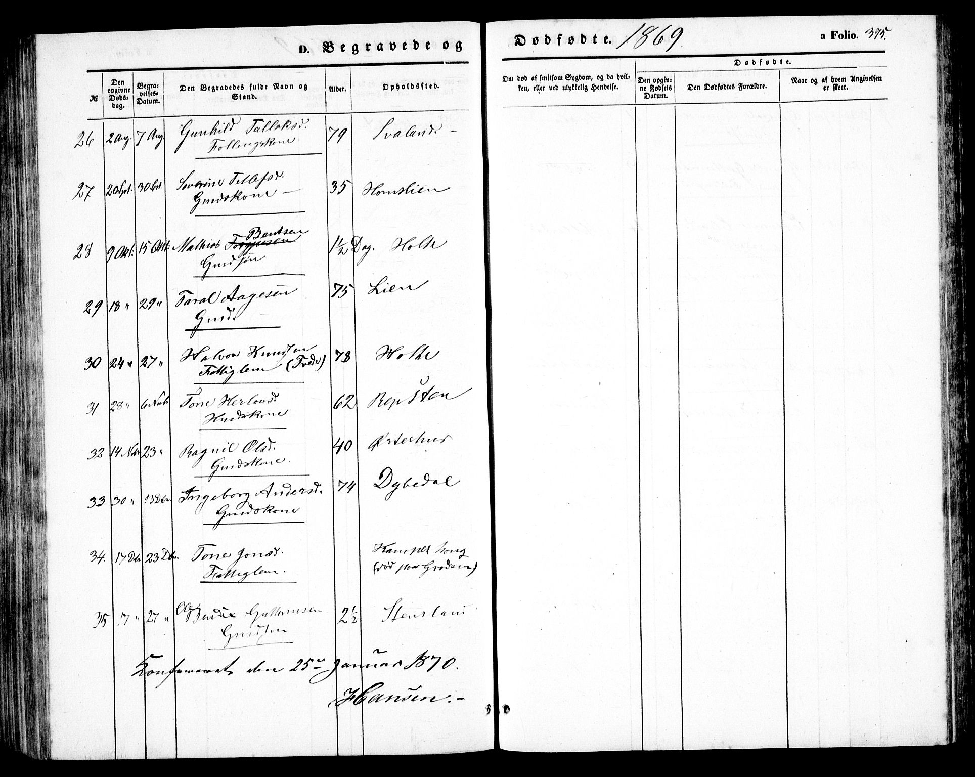 Birkenes sokneprestkontor, AV/SAK-1111-0004/F/Fb/L0002: Parish register (copy) no. B 2, 1849-1876, p. 375