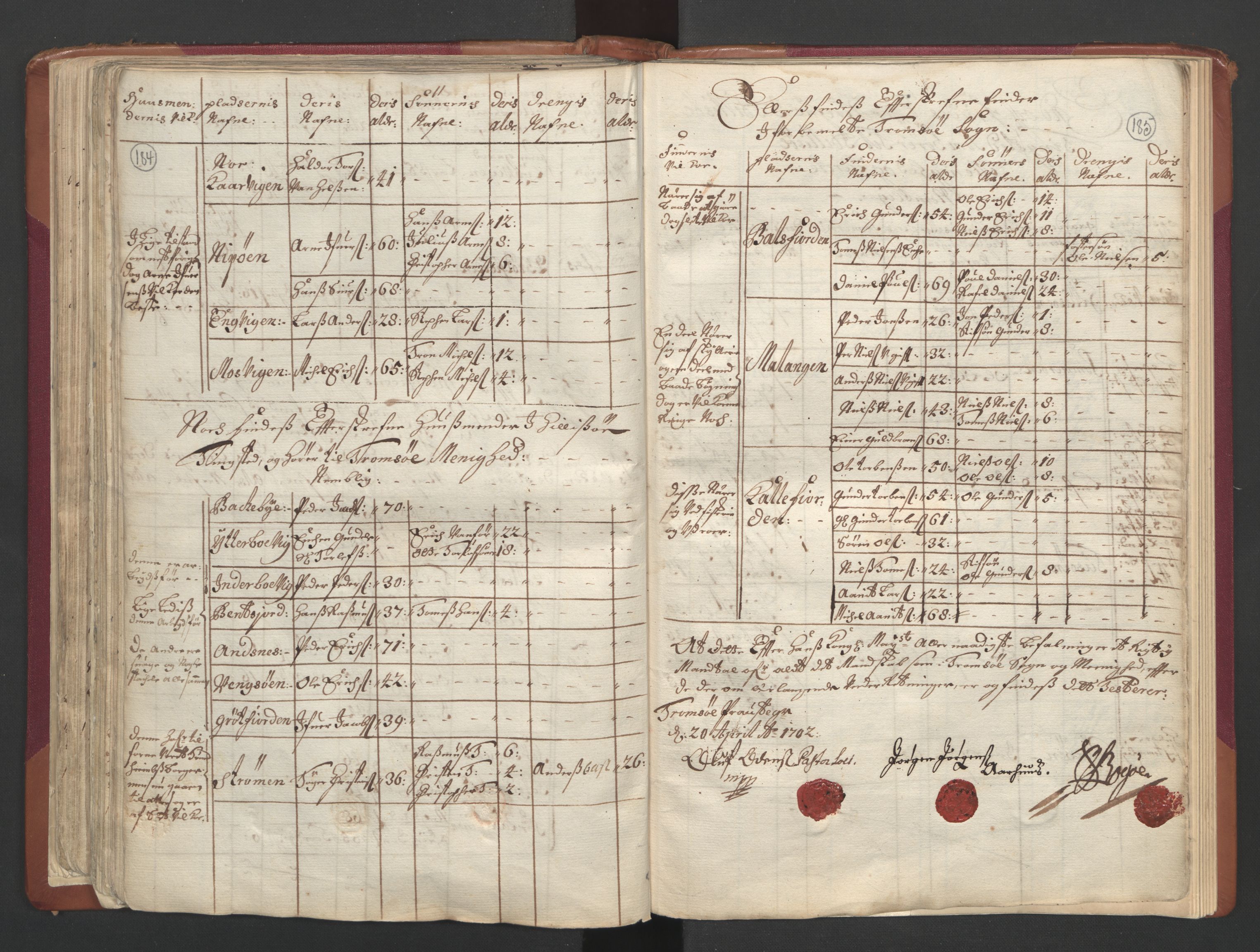 RA, Census (manntall) 1701, no. 19: Senja and Tromsø fogderi, 1701, p. 184-185