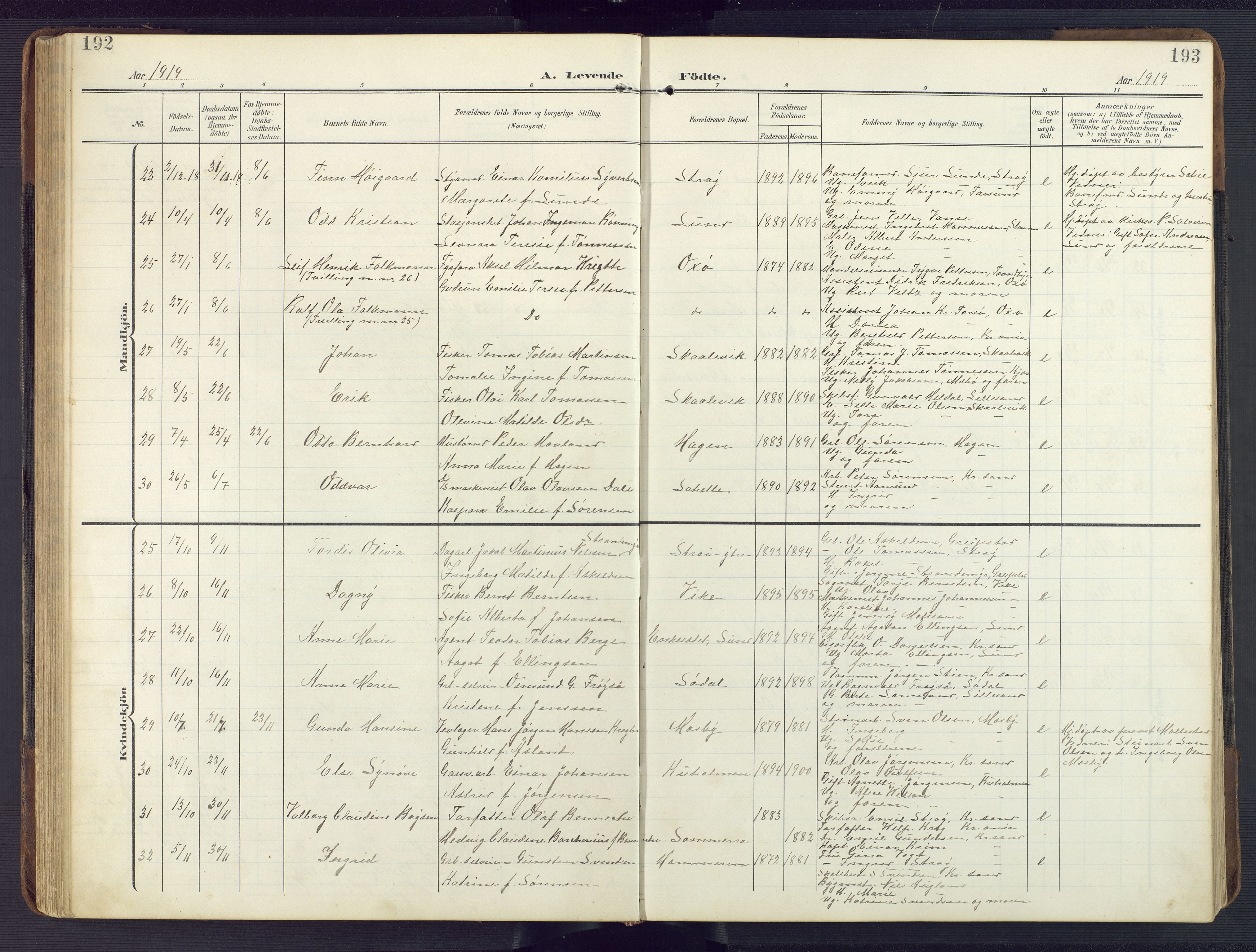 Oddernes sokneprestkontor, AV/SAK-1111-0033/F/Fb/Fba/L0010: Parish register (copy) no. B 10, 1907-1941, p. 192-193