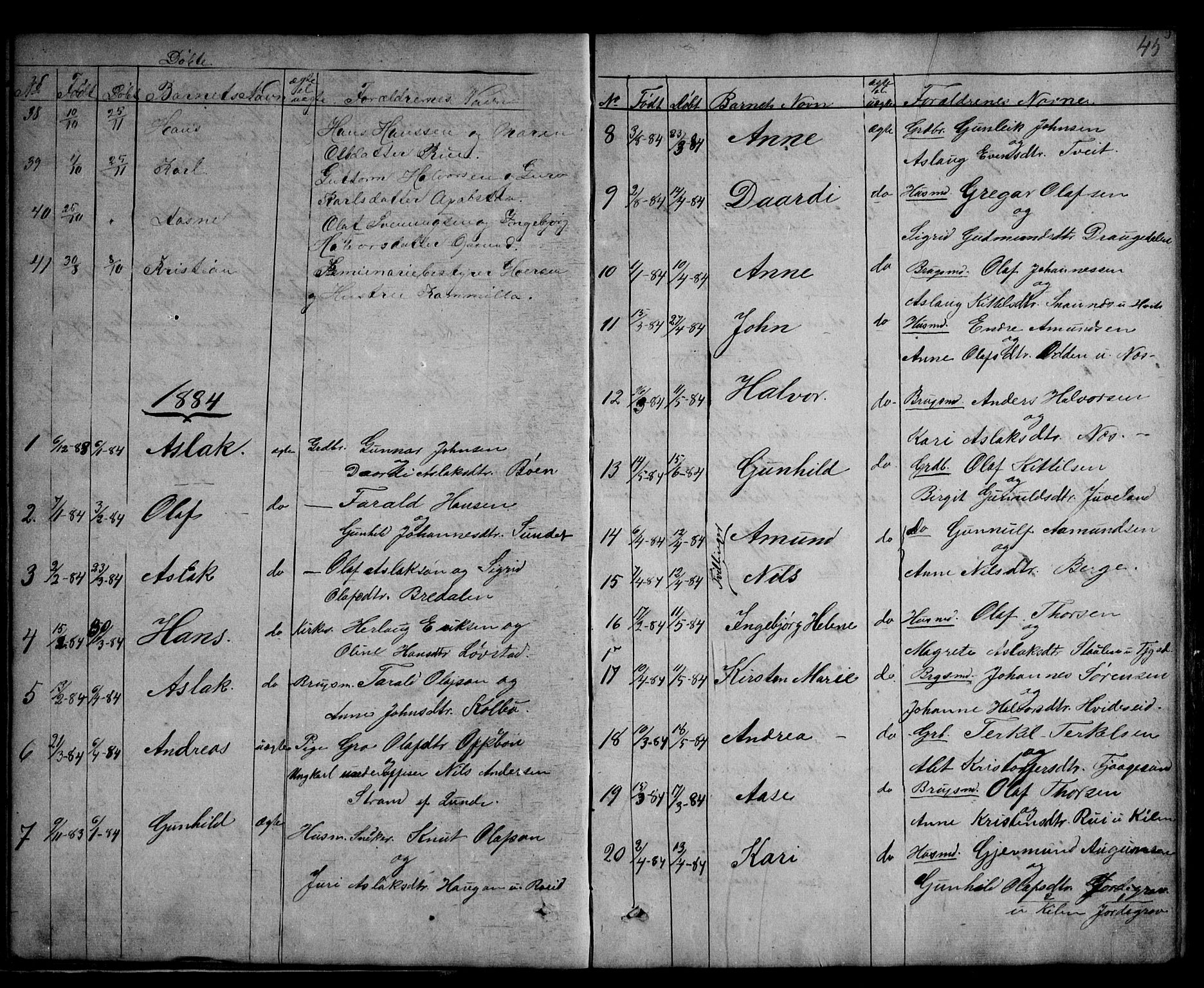 Kviteseid kirkebøker, SAKO/A-276/G/Ga/L0001: Parish register (copy) no. I 1, 1850-1893, p. 45