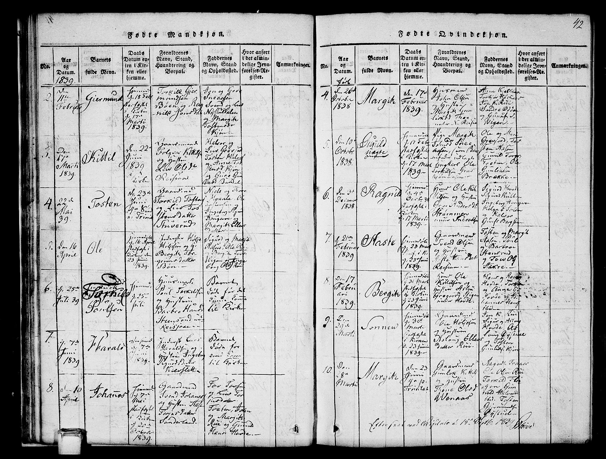 Hjartdal kirkebøker, SAKO/A-270/G/Gc/L0001: Parish register (copy) no. III 1, 1815-1842, p. 42