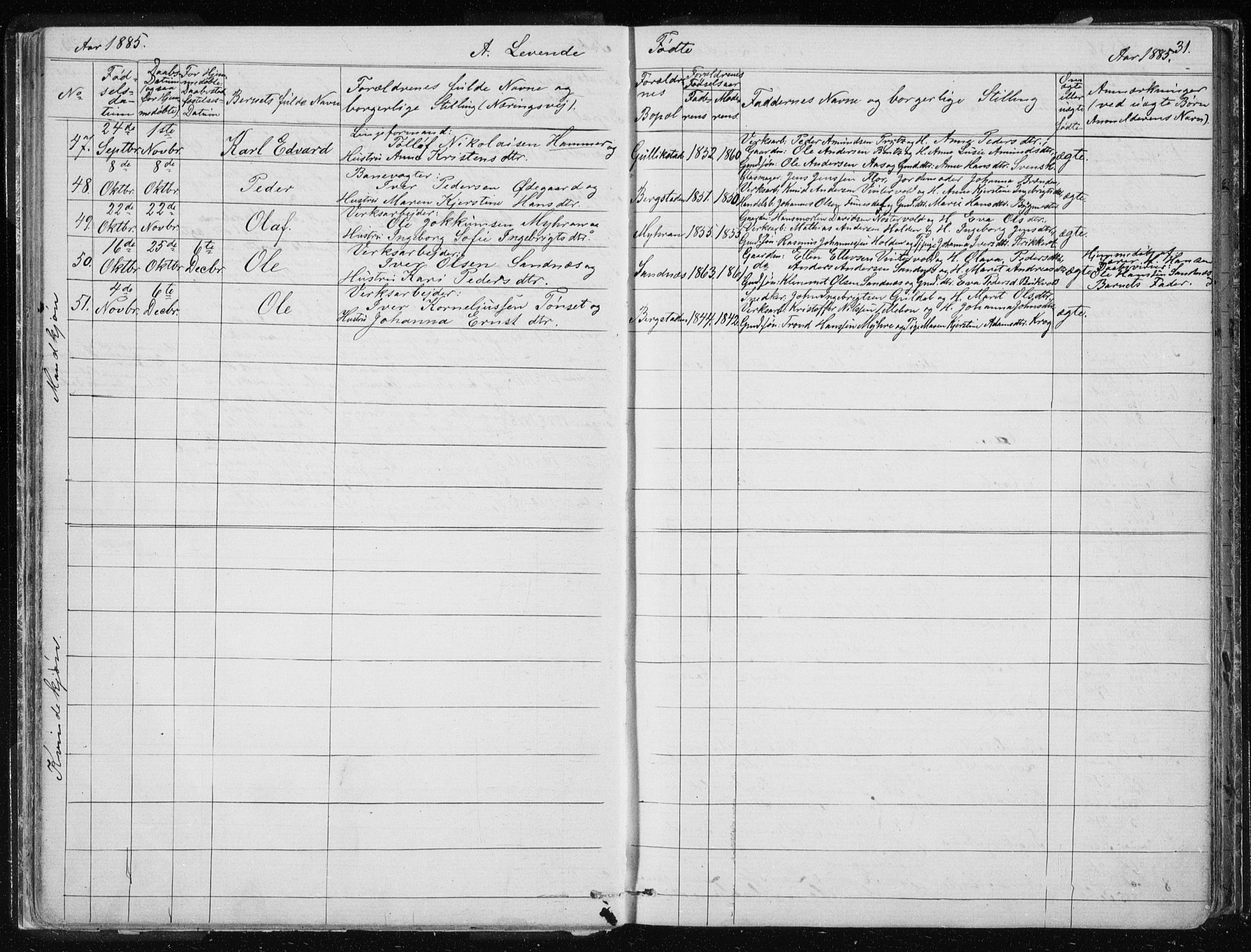 Ministerialprotokoller, klokkerbøker og fødselsregistre - Sør-Trøndelag, AV/SAT-A-1456/681/L0940: Parish register (copy) no. 681C04, 1880-1895, p. 31