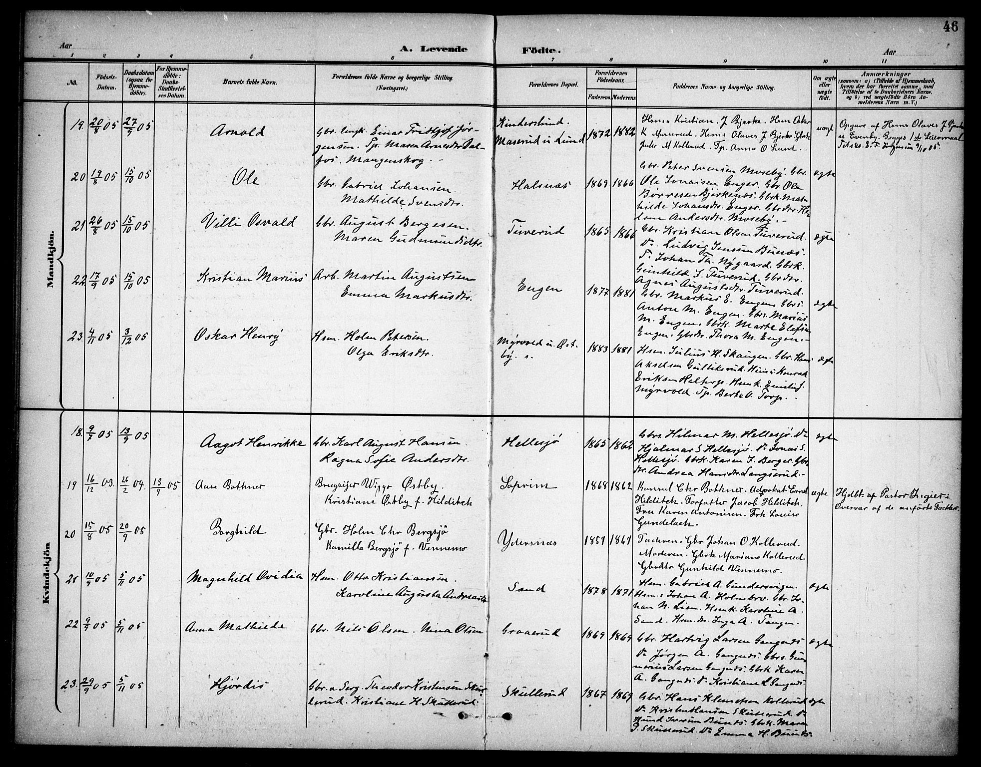 Høland prestekontor Kirkebøker, AV/SAO-A-10346a/F/Fb/L0003: Parish register (official) no. II 3, 1897-1912, p. 46