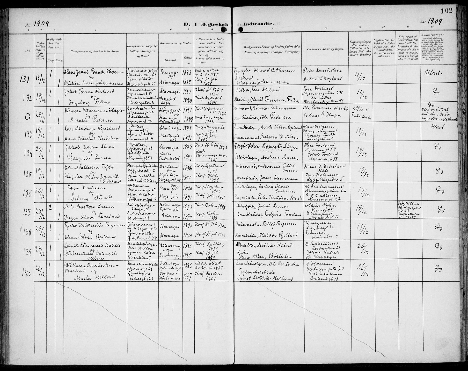 St. Johannes sokneprestkontor, AV/SAST-A-101814/002/B/L0001: Parish register (official) no. A 8, 1899-1917, p. 102