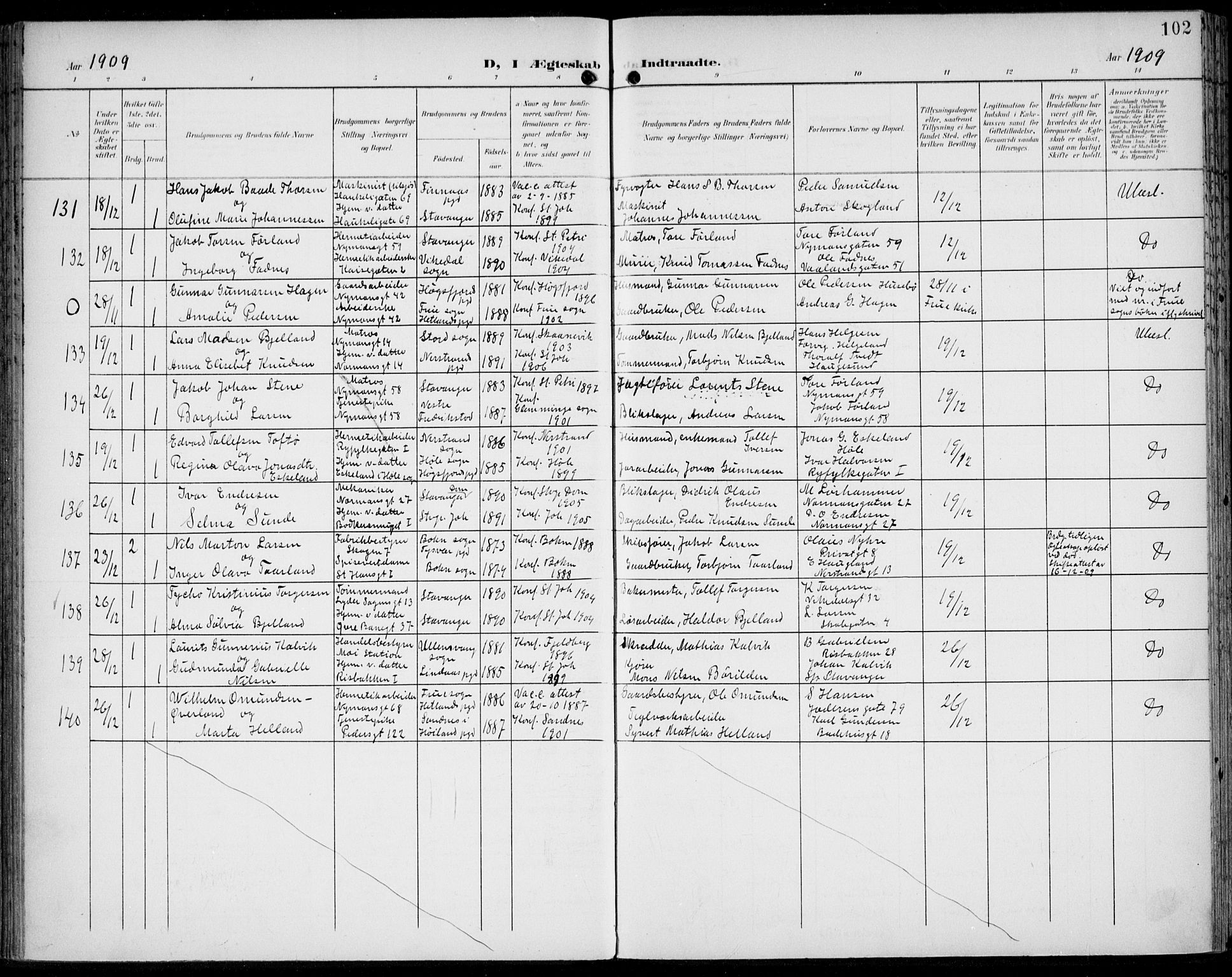 St. Johannes sokneprestkontor, SAST/A-101814/002/B/L0001: Parish register (official) no. A 8, 1899-1917, p. 102