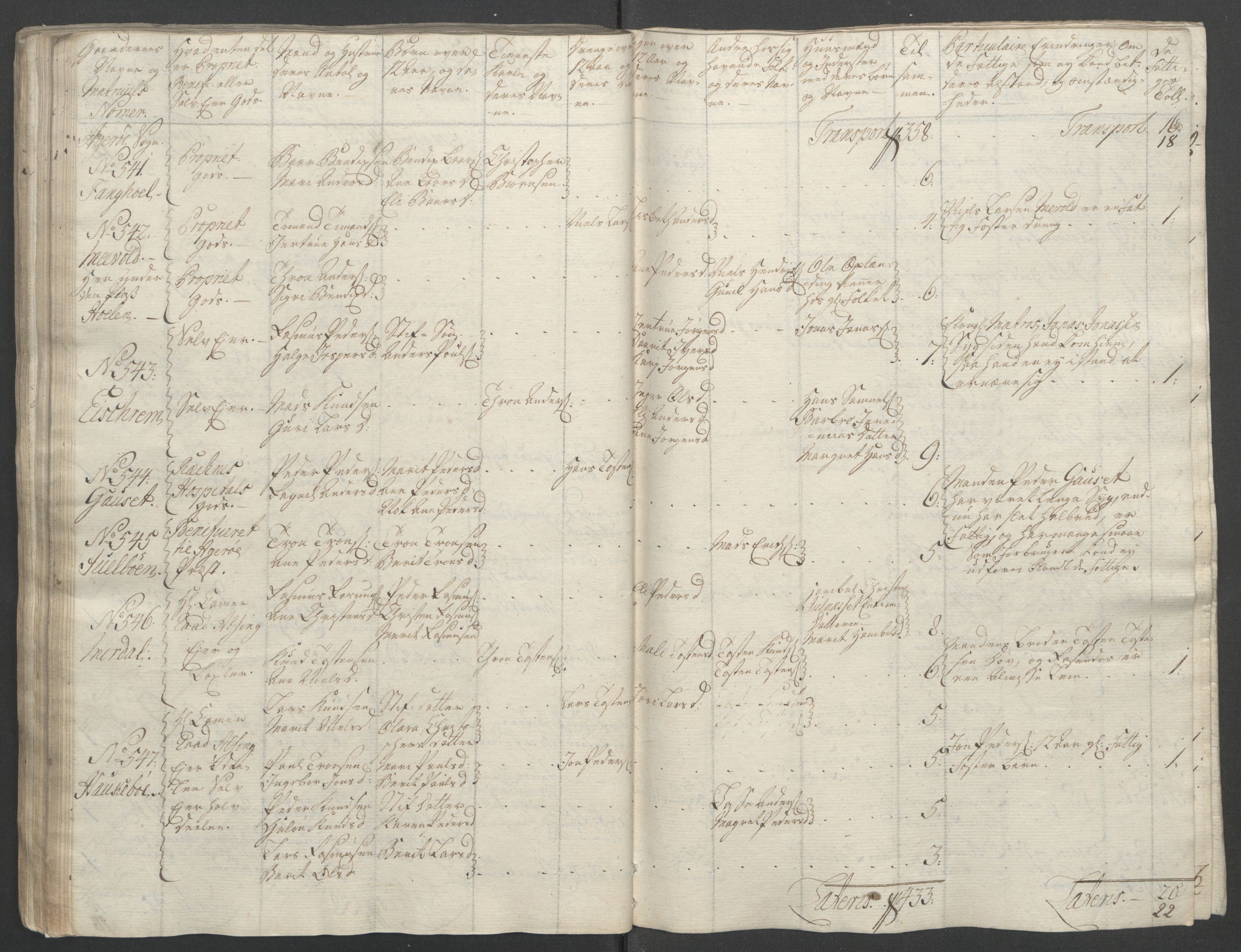 Rentekammeret inntil 1814, Reviderte regnskaper, Fogderegnskap, RA/EA-4092/R55/L3730: Ekstraskatten Romsdal, 1762-1763, p. 131