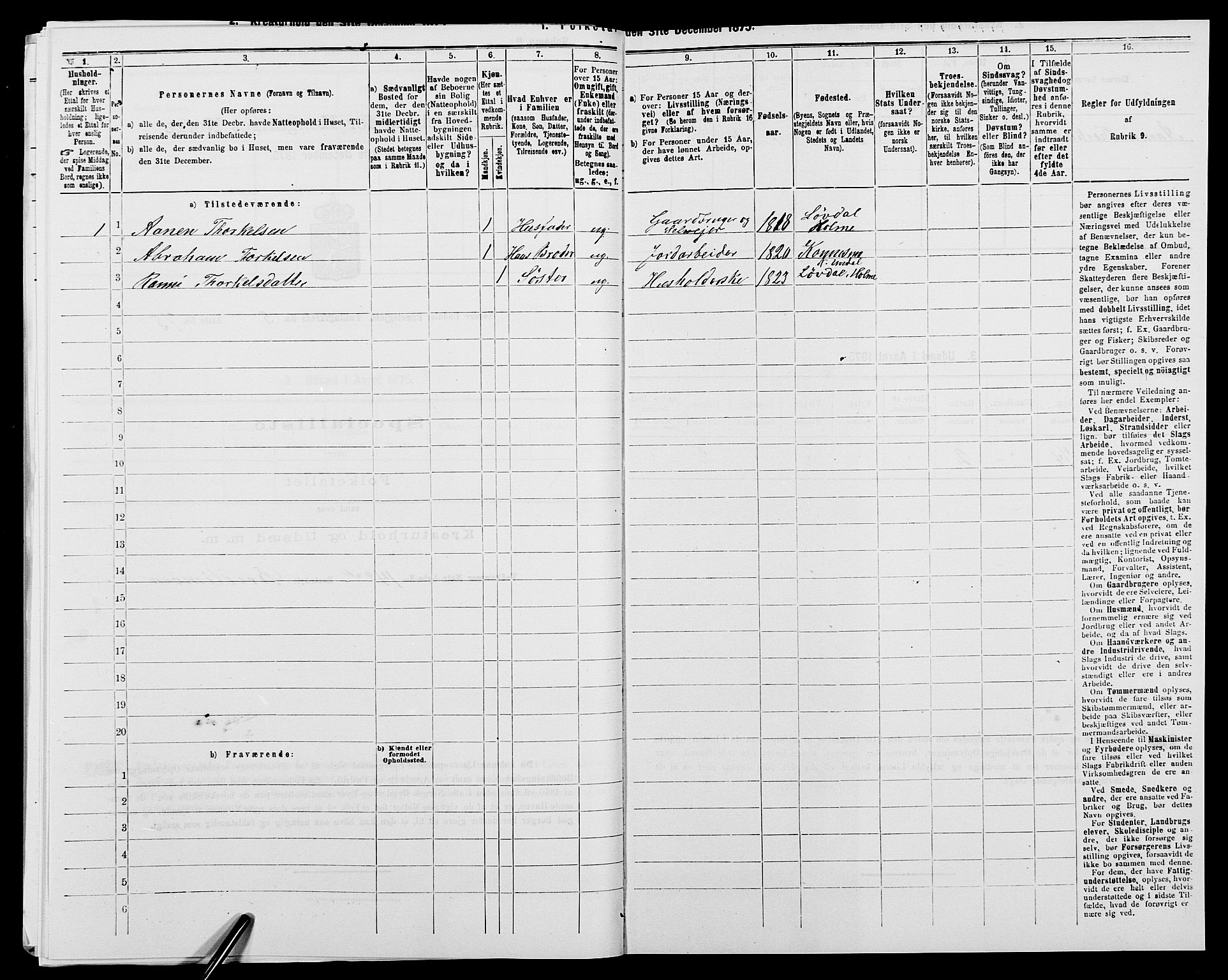 SAK, 1875 census for 1028P Nord-Audnedal, 1875, p. 601