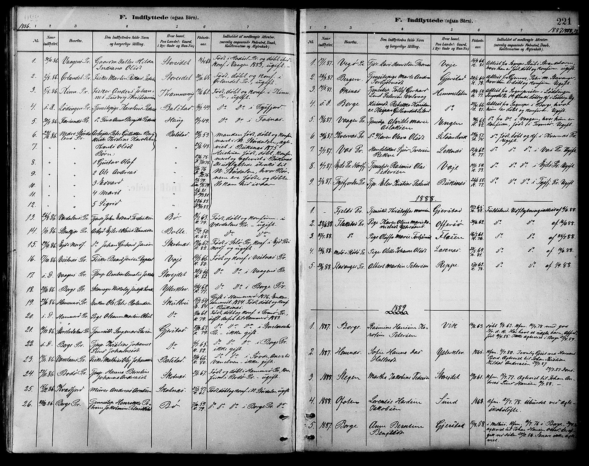 Ministerialprotokoller, klokkerbøker og fødselsregistre - Nordland, SAT/A-1459/881/L1167: Parish register (copy) no. 881C04, 1886-1899, p. 221