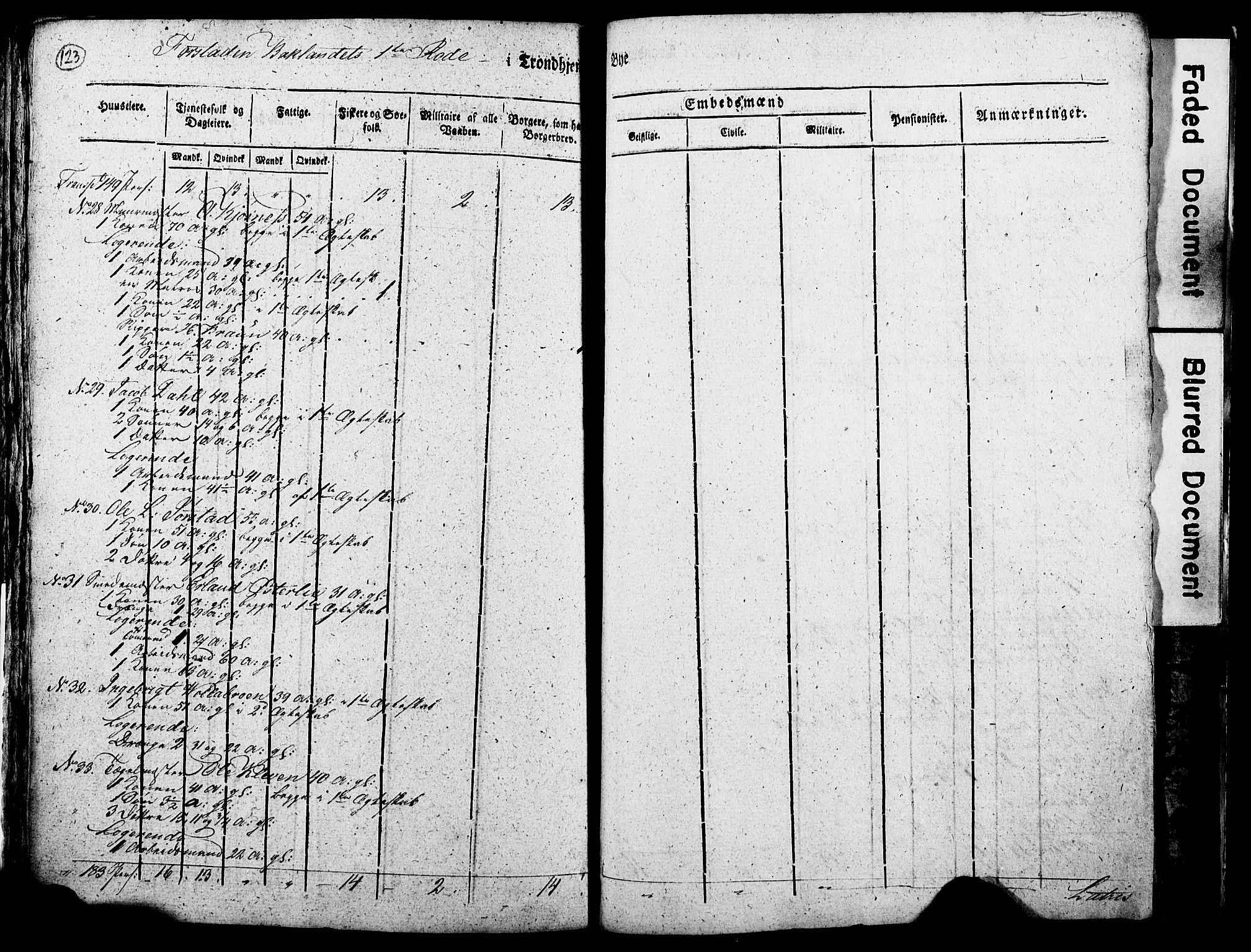 RA, Census 1815 for Trondheim, 1815, p. 322