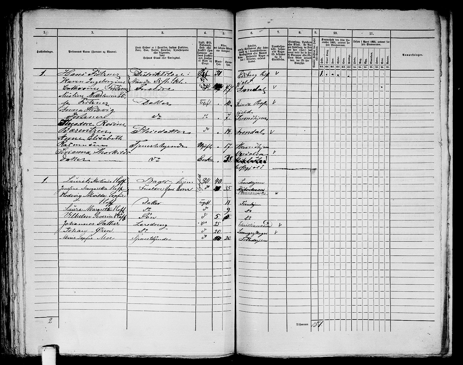 RA, 1865 census for Trondheim, 1865, p. 897