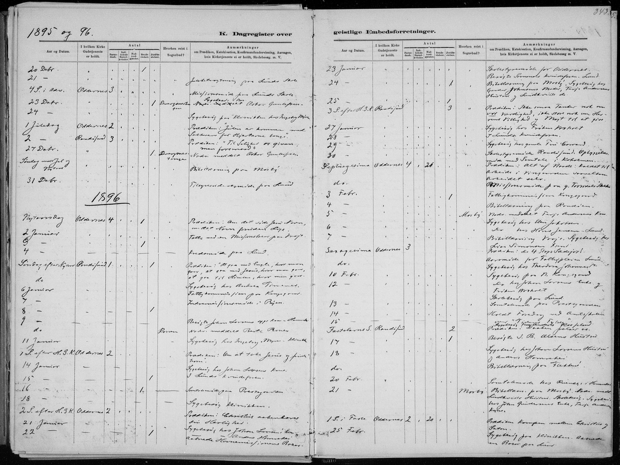 Oddernes sokneprestkontor, SAK/1111-0033/F/Fa/Faa/L0009: Parish register (official) no. A 9, 1884-1896, p. 343