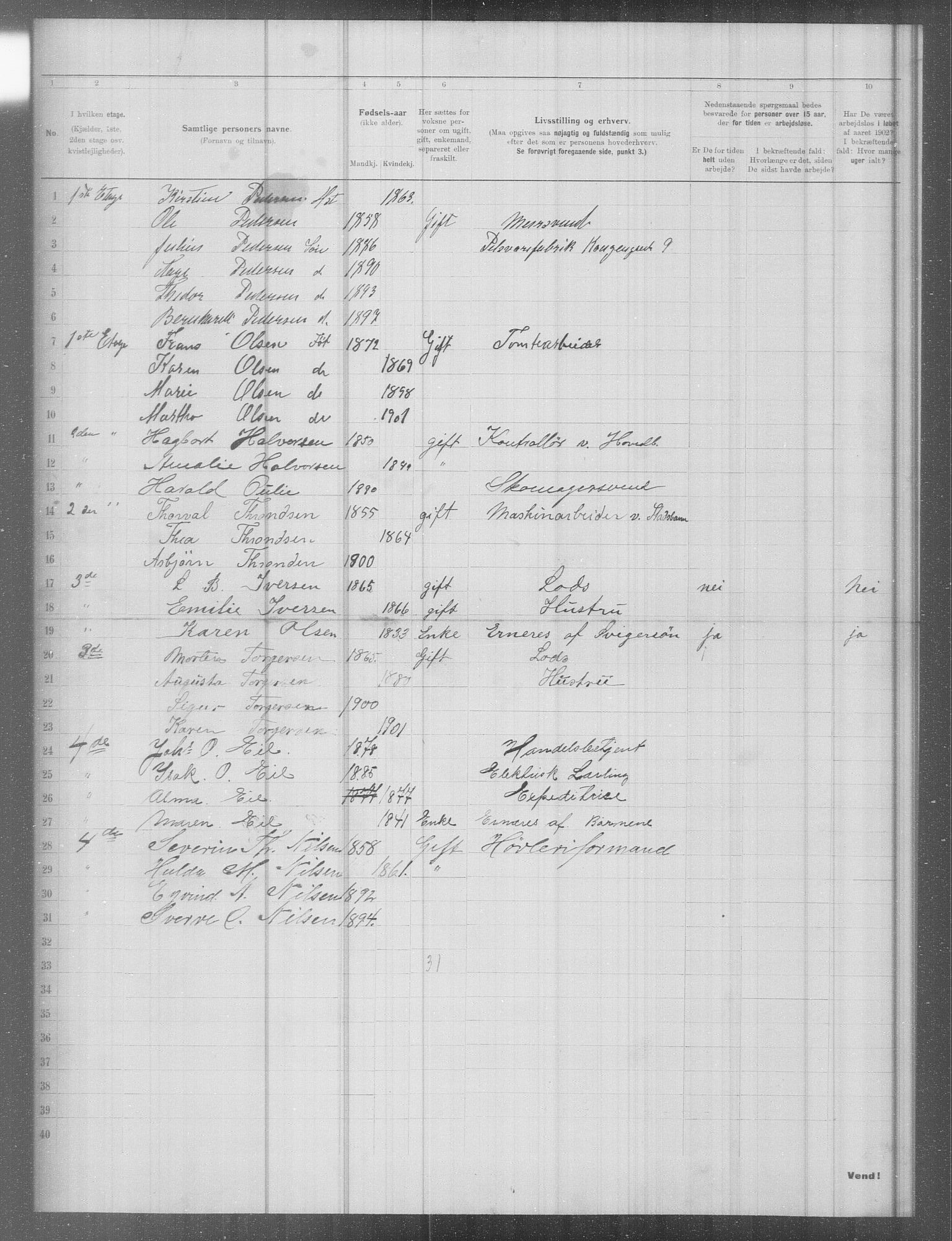 OBA, Municipal Census 1902 for Kristiania, 1902, p. 9171