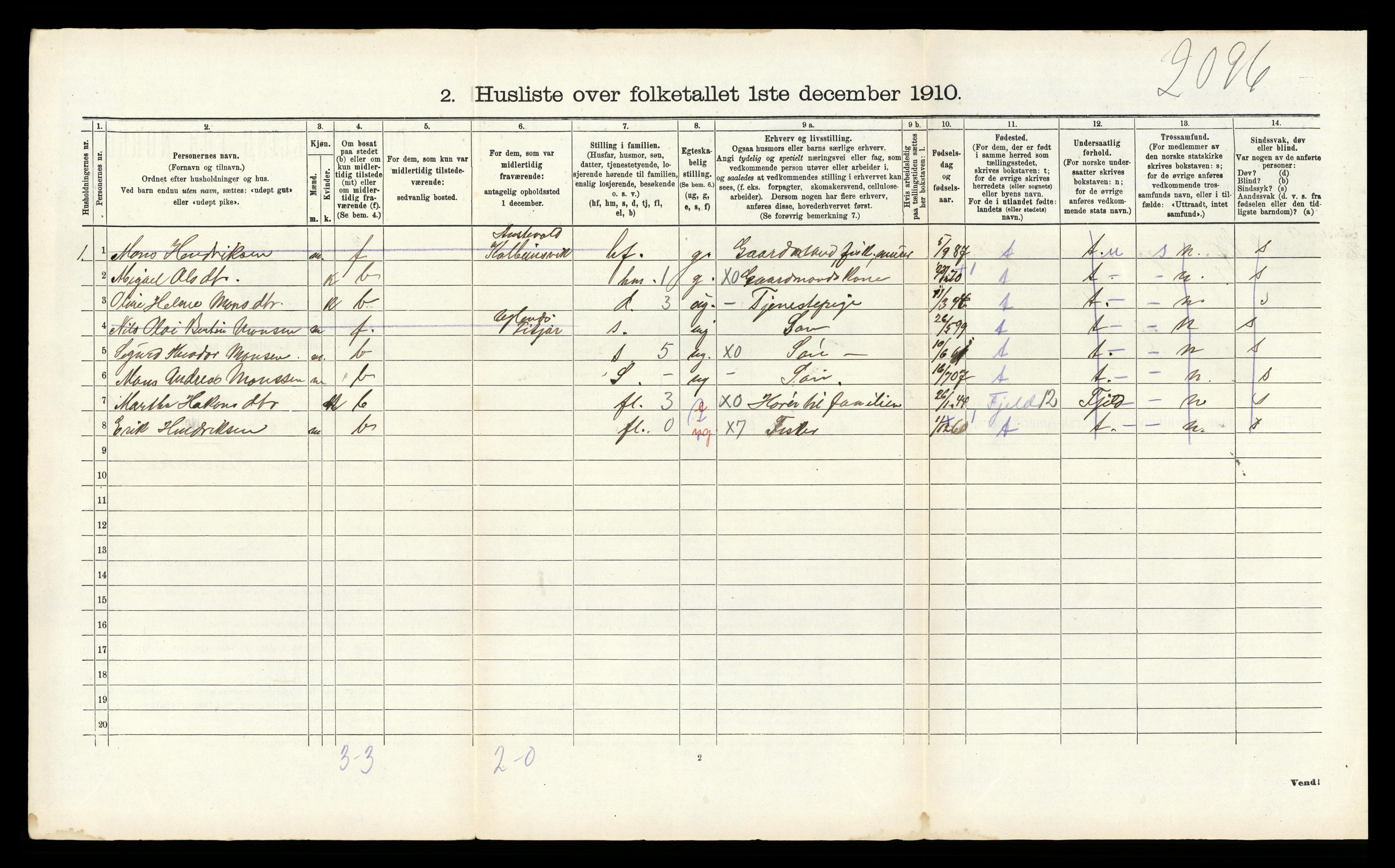 RA, 1910 census for Sund, 1910, p. 731