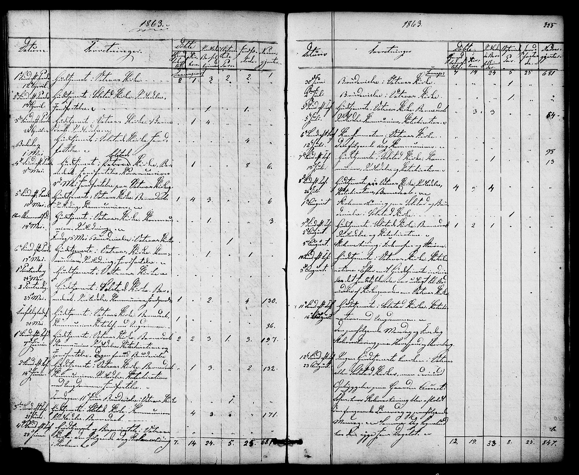 Ministerialprotokoller, klokkerbøker og fødselsregistre - Nordland, SAT/A-1459/810/L0146: Parish register (official) no. 810A08 /1, 1862-1874, p. 355