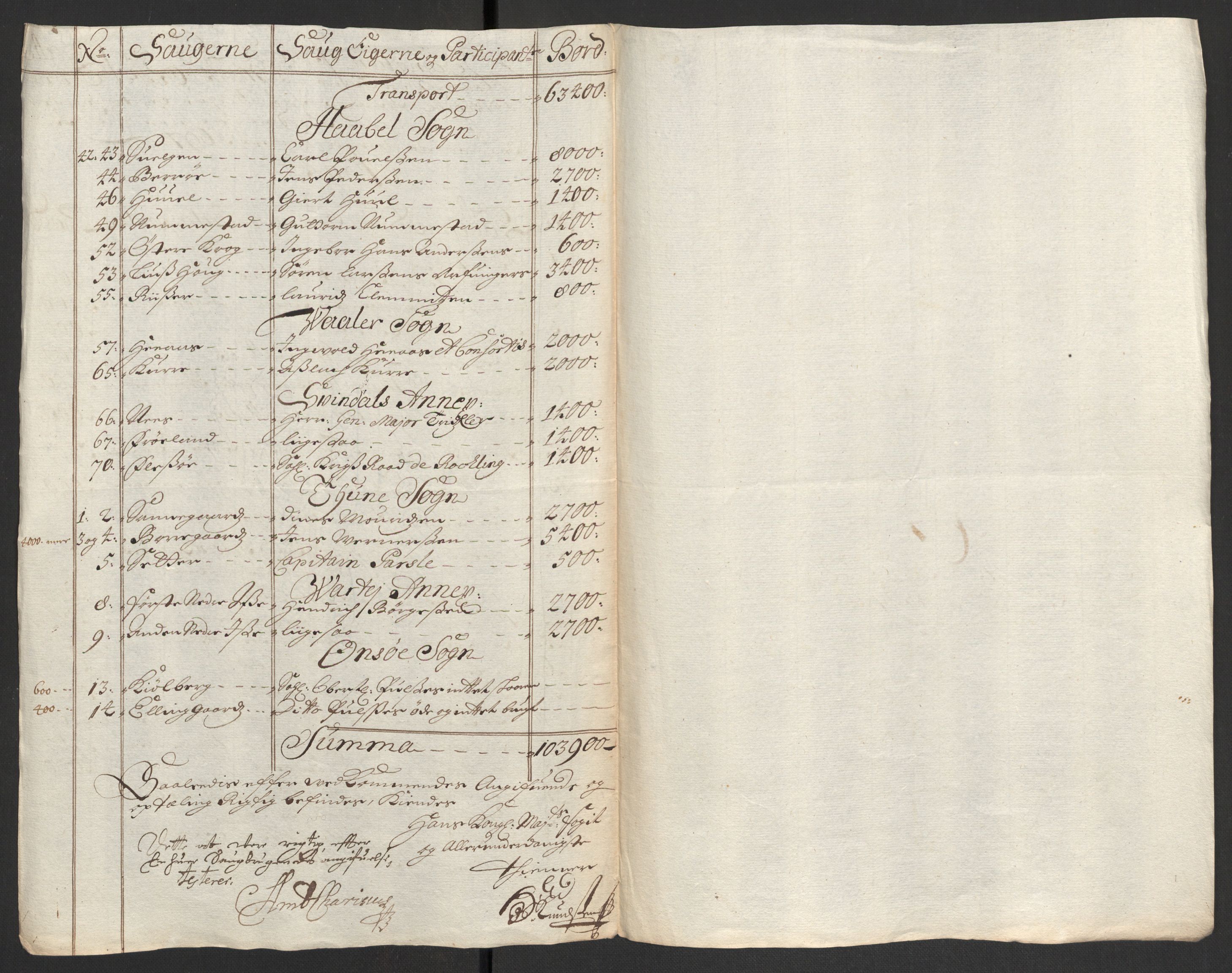 Rentekammeret inntil 1814, Reviderte regnskaper, Fogderegnskap, AV/RA-EA-4092/R04/L0125: Fogderegnskap Moss, Onsøy, Tune, Veme og Åbygge, 1697, p. 70