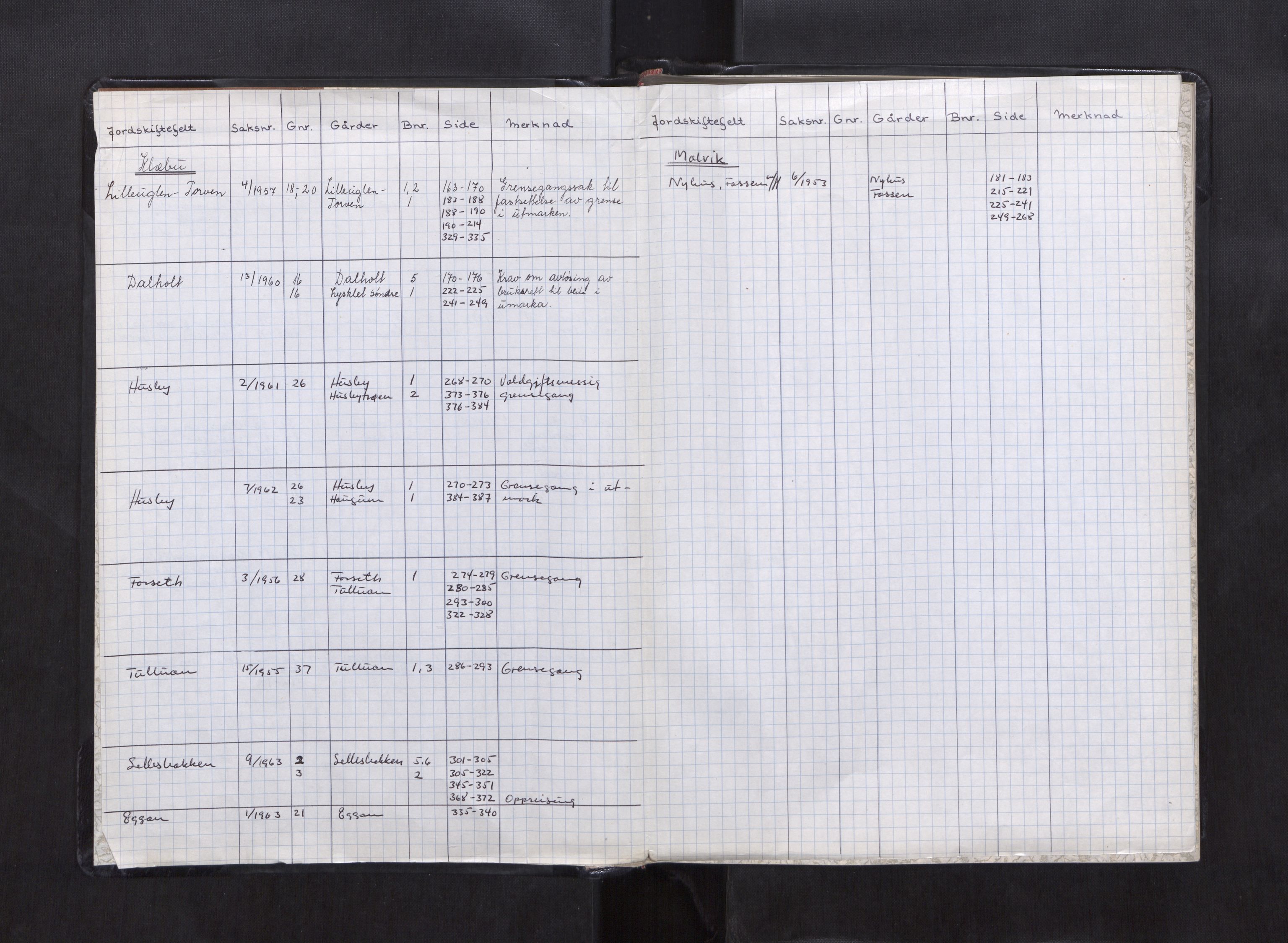 Sør-Trøndelag jordskifterett, AV/SAT-A-4522/1/F/L0162: Jordskifterettsbok 39, Strinda og Selbu sorenskriveri, 1952-1968